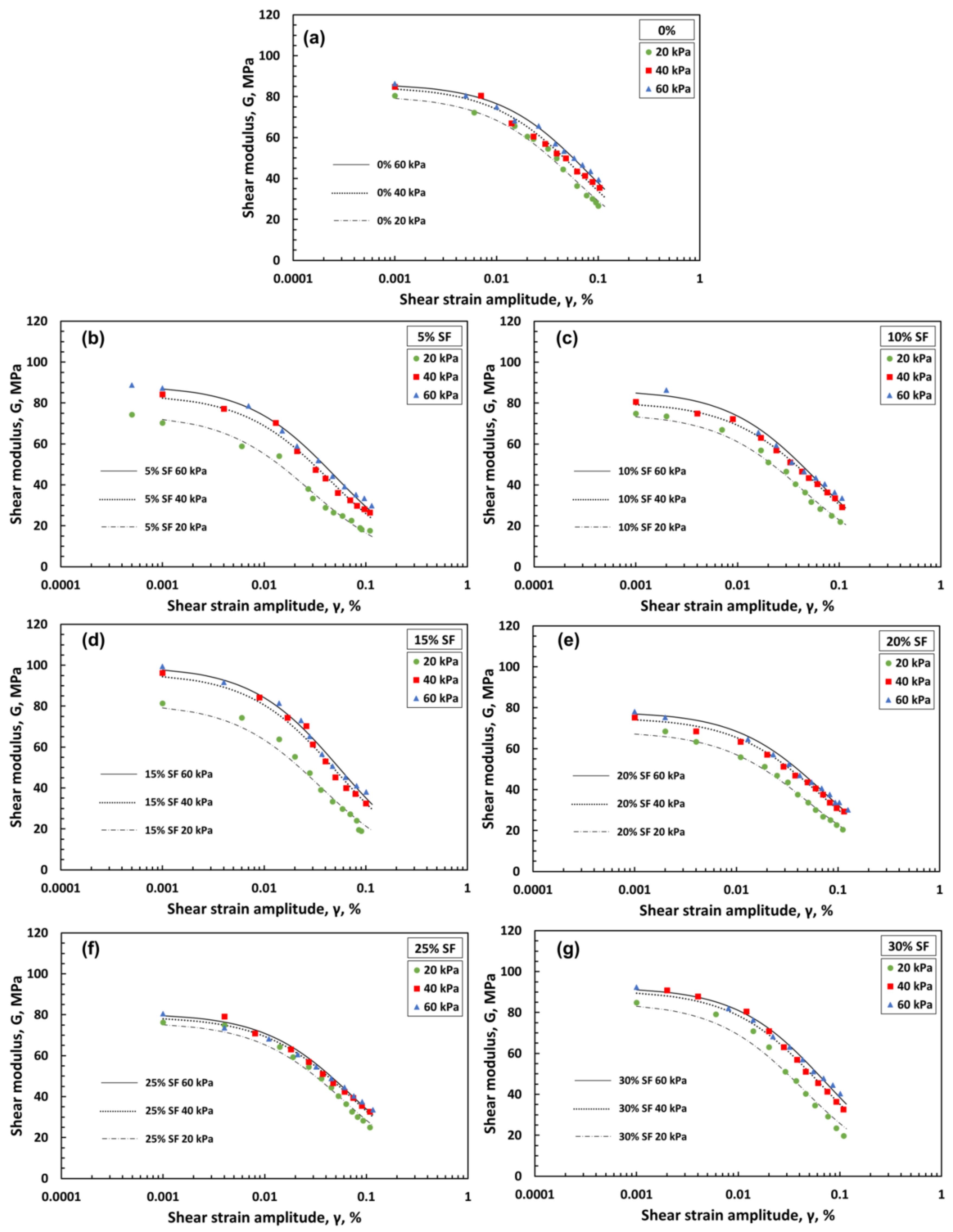 Sustainability 13 04321 g007 Sustainability 13 04321 g007