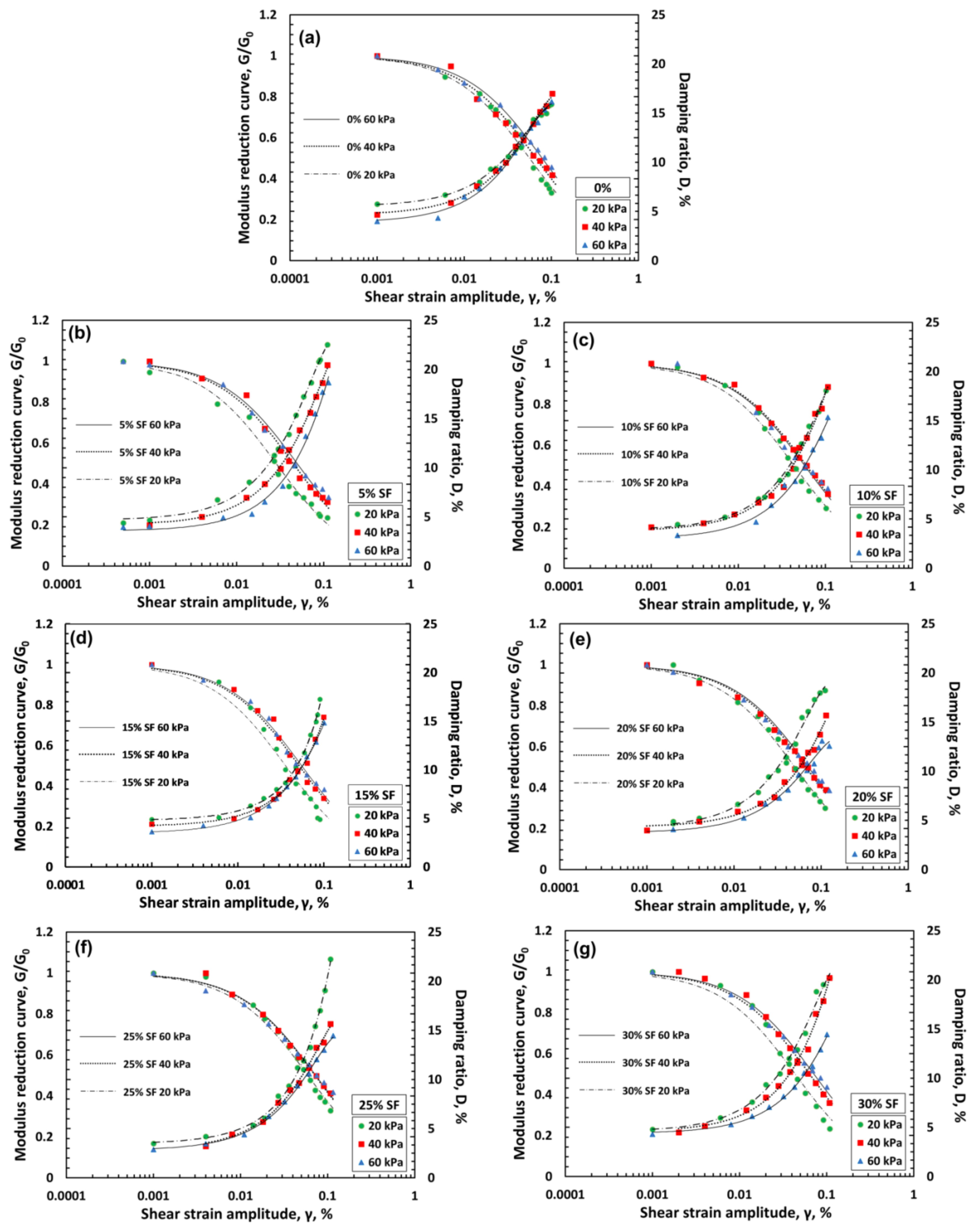 Sustainability 13 04321 g008 Sustainability 13 04321 g008