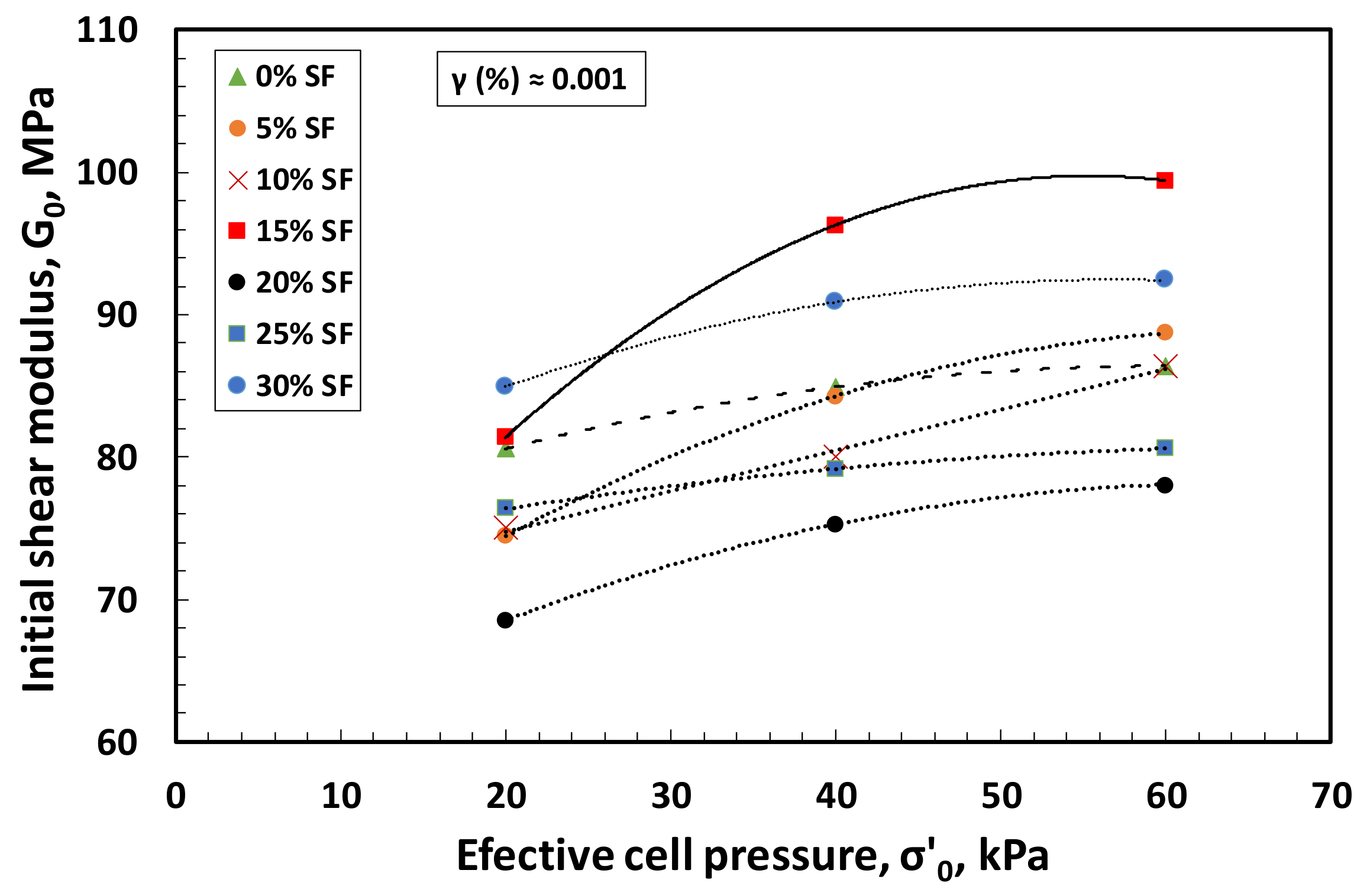 Sustainability 13 04321 g009 Sustainability 13 04321 g009