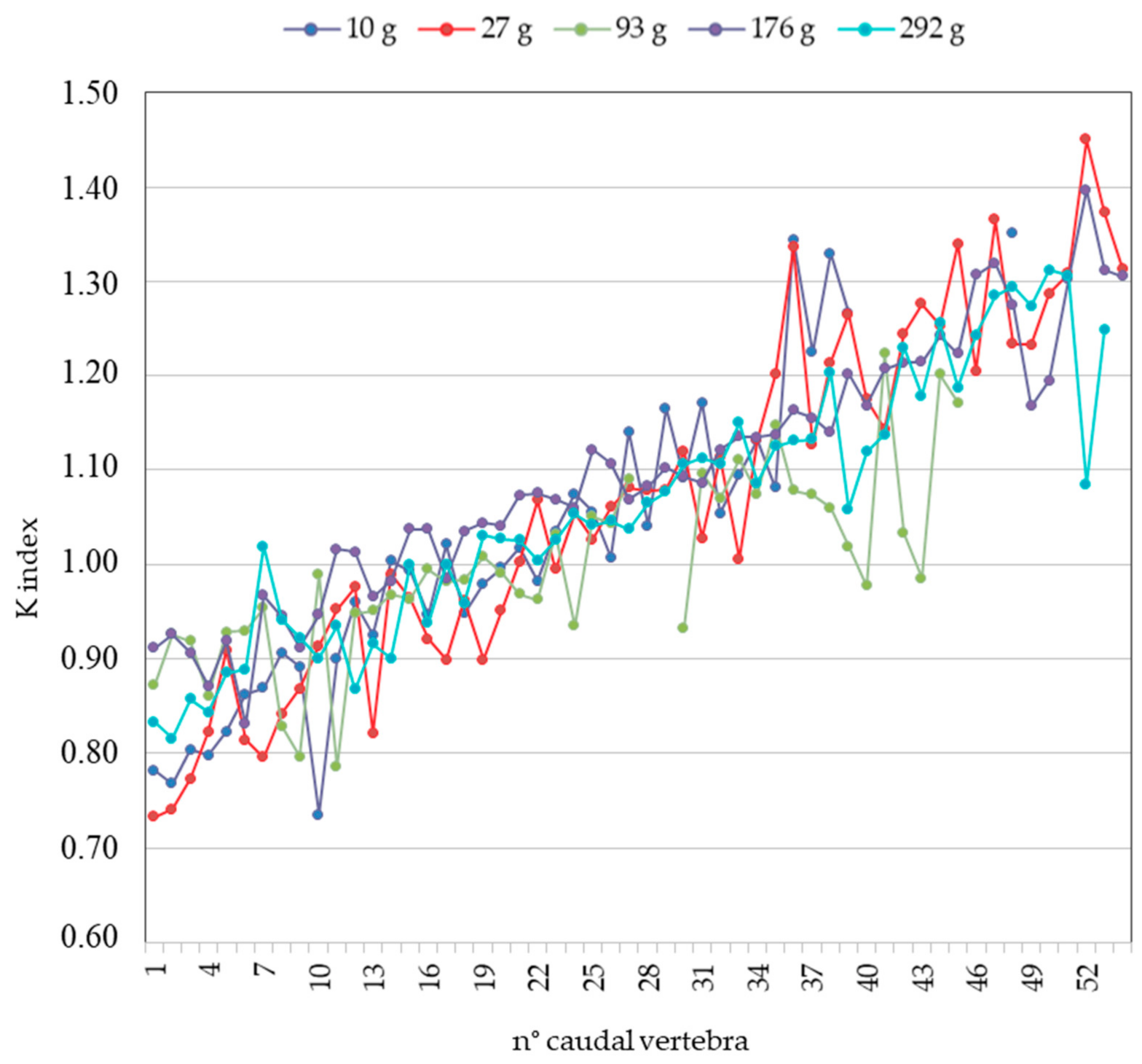 Sustainability 13 04322 g005