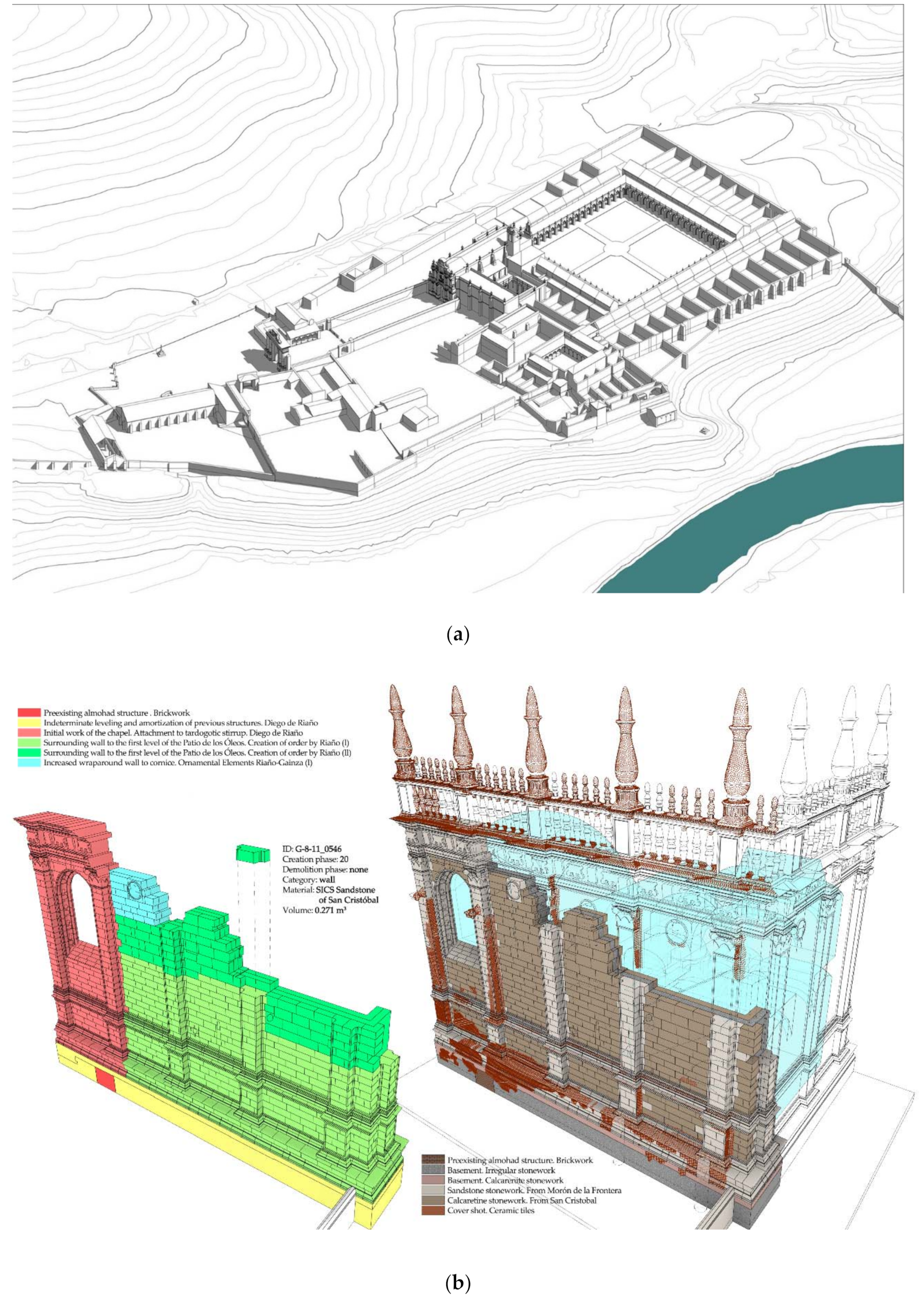 Sustainability 13 04325 g005
