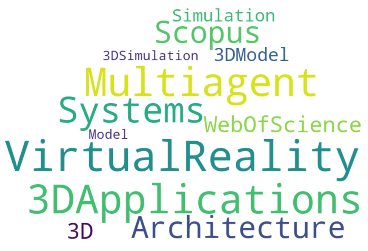 Sustainability 13 04326 g001 Sustainability 13 04326 g001