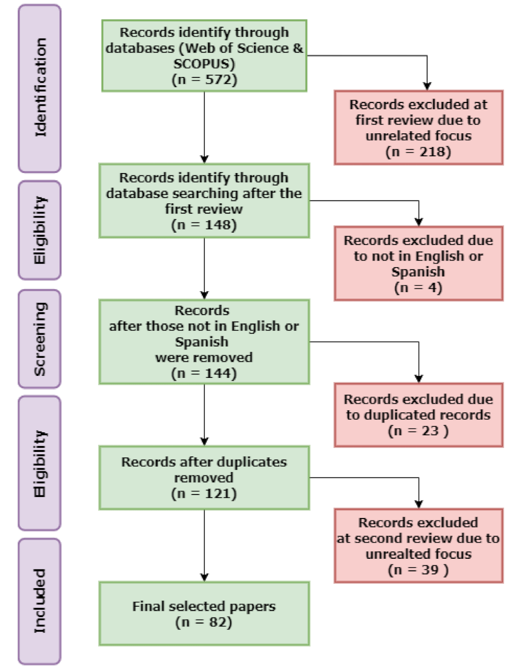 Sustainability 13 04326 g002 Sustainability 13 04326 g002