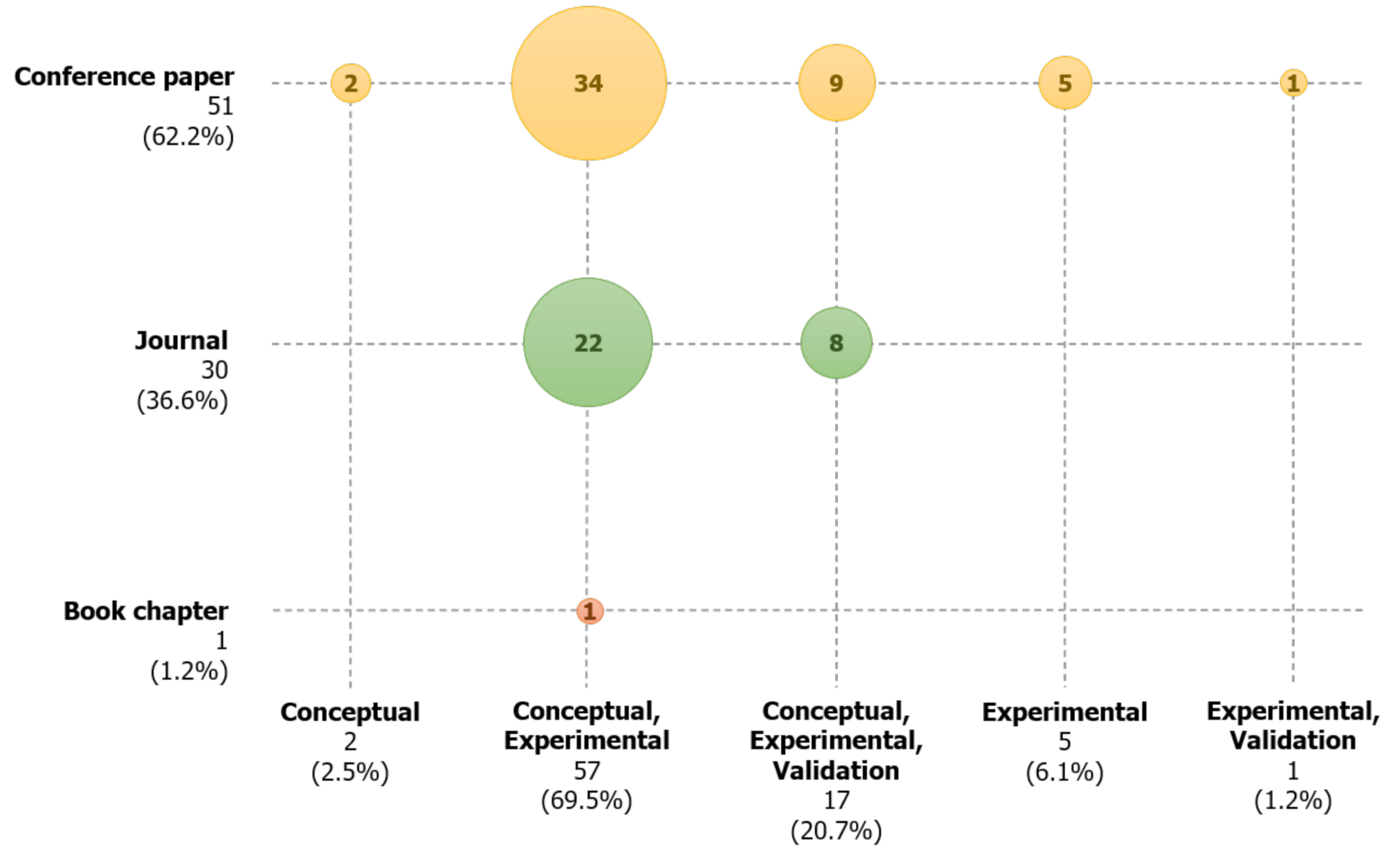 Sustainability 13 04326 g003 Sustainability 13 04326 g003