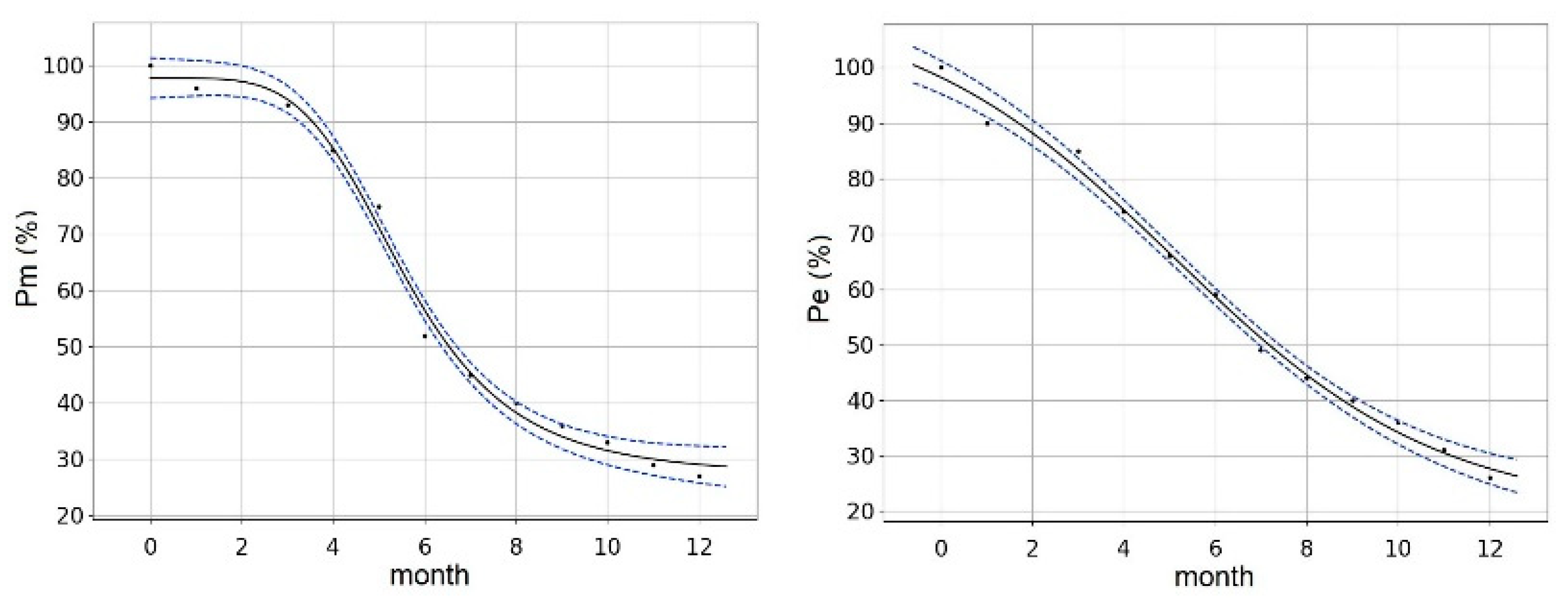 Sustainability 13 04327 g002