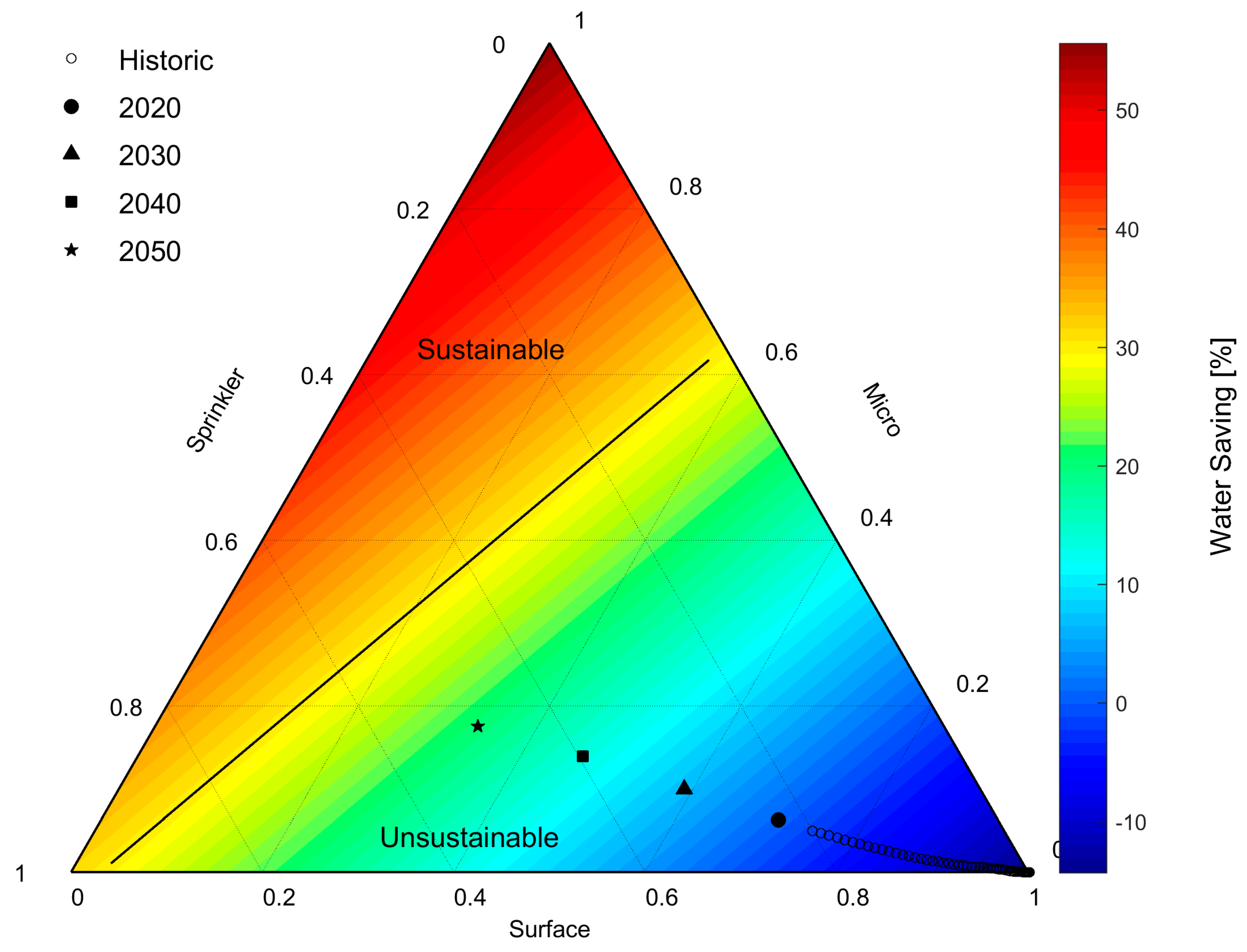 Sustainability 13 04328 g001 Sustainability 13 04328 g001