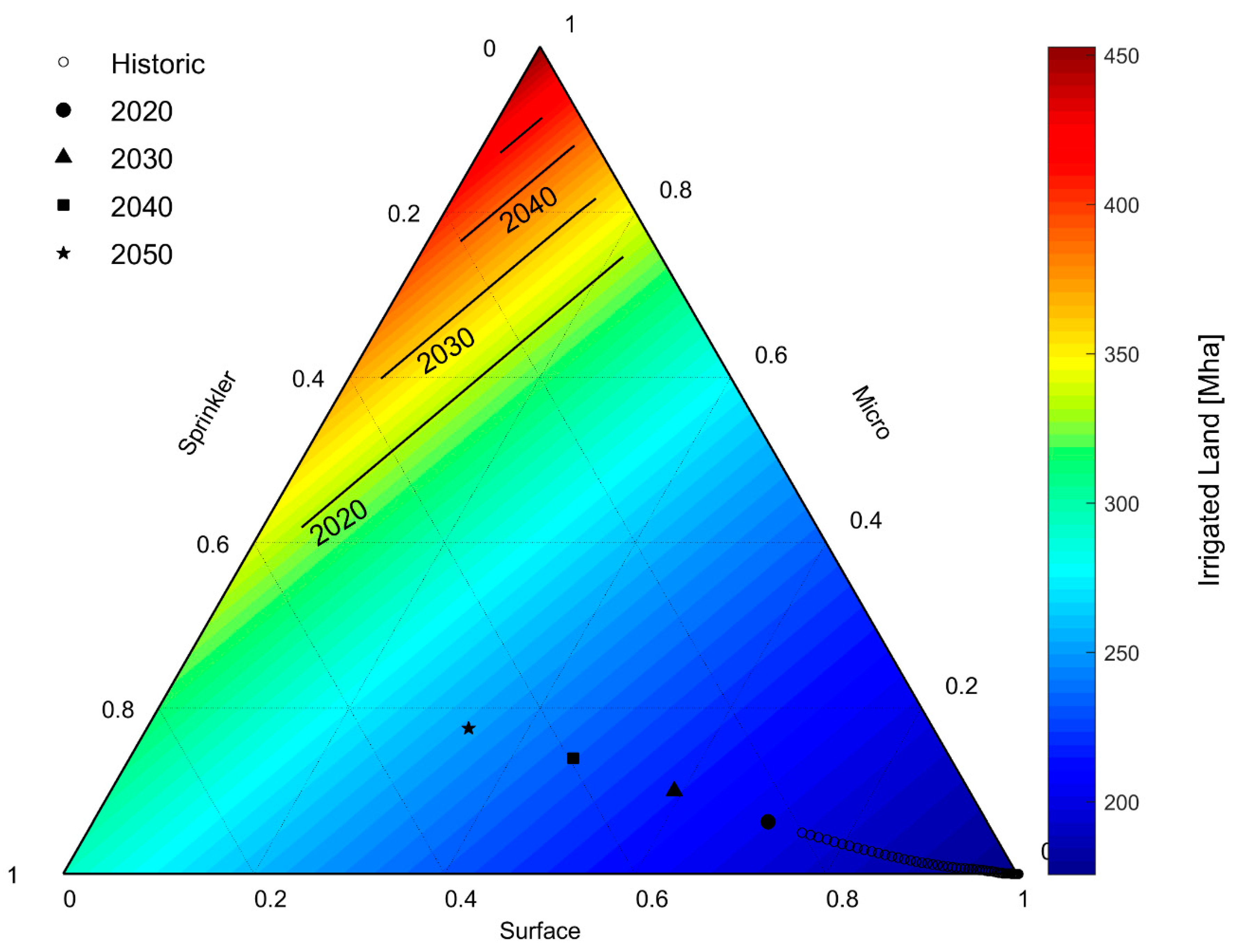 Sustainability 13 04328 g002 Sustainability 13 04328 g002