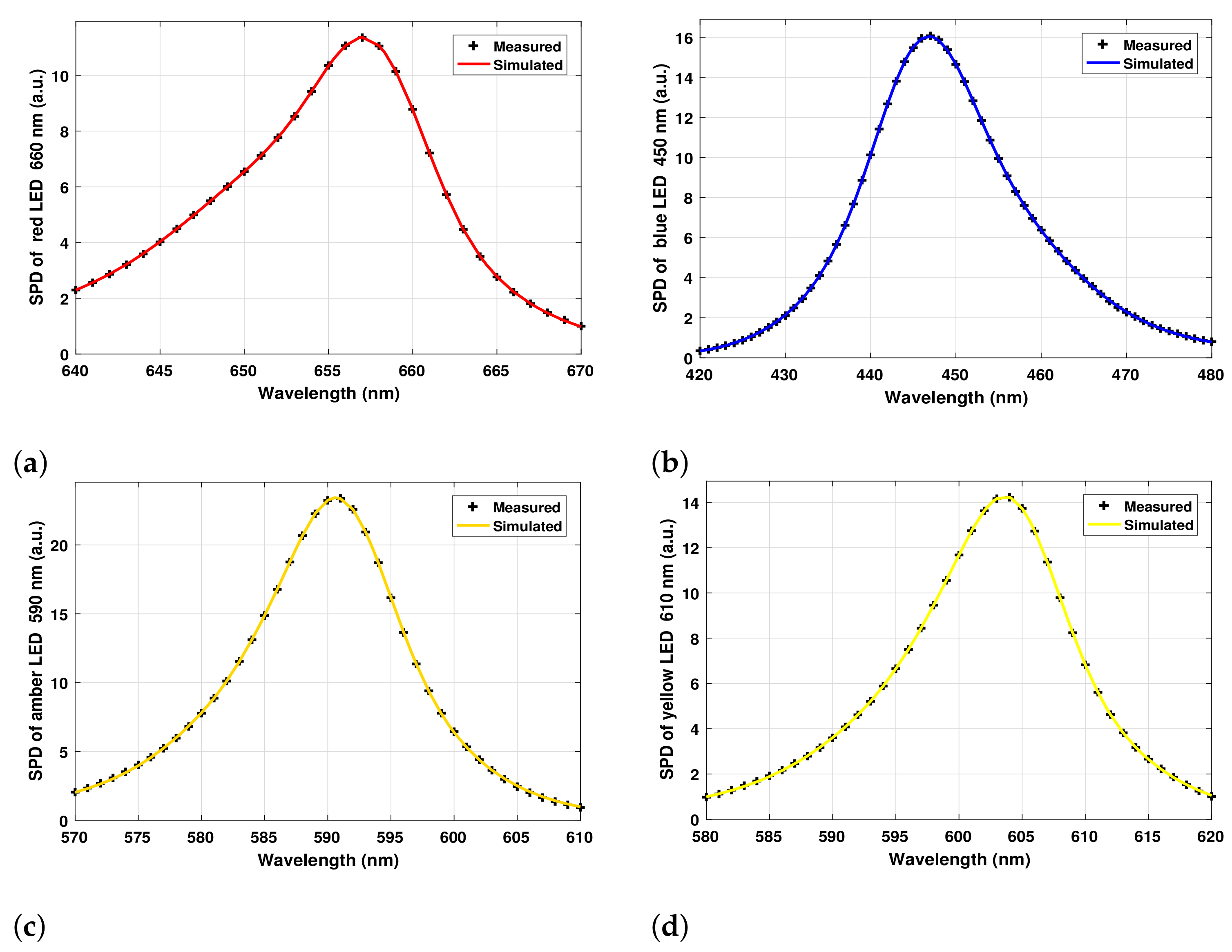 Sustainability 13 04329 g004 Sustainability 13 04329 g004
