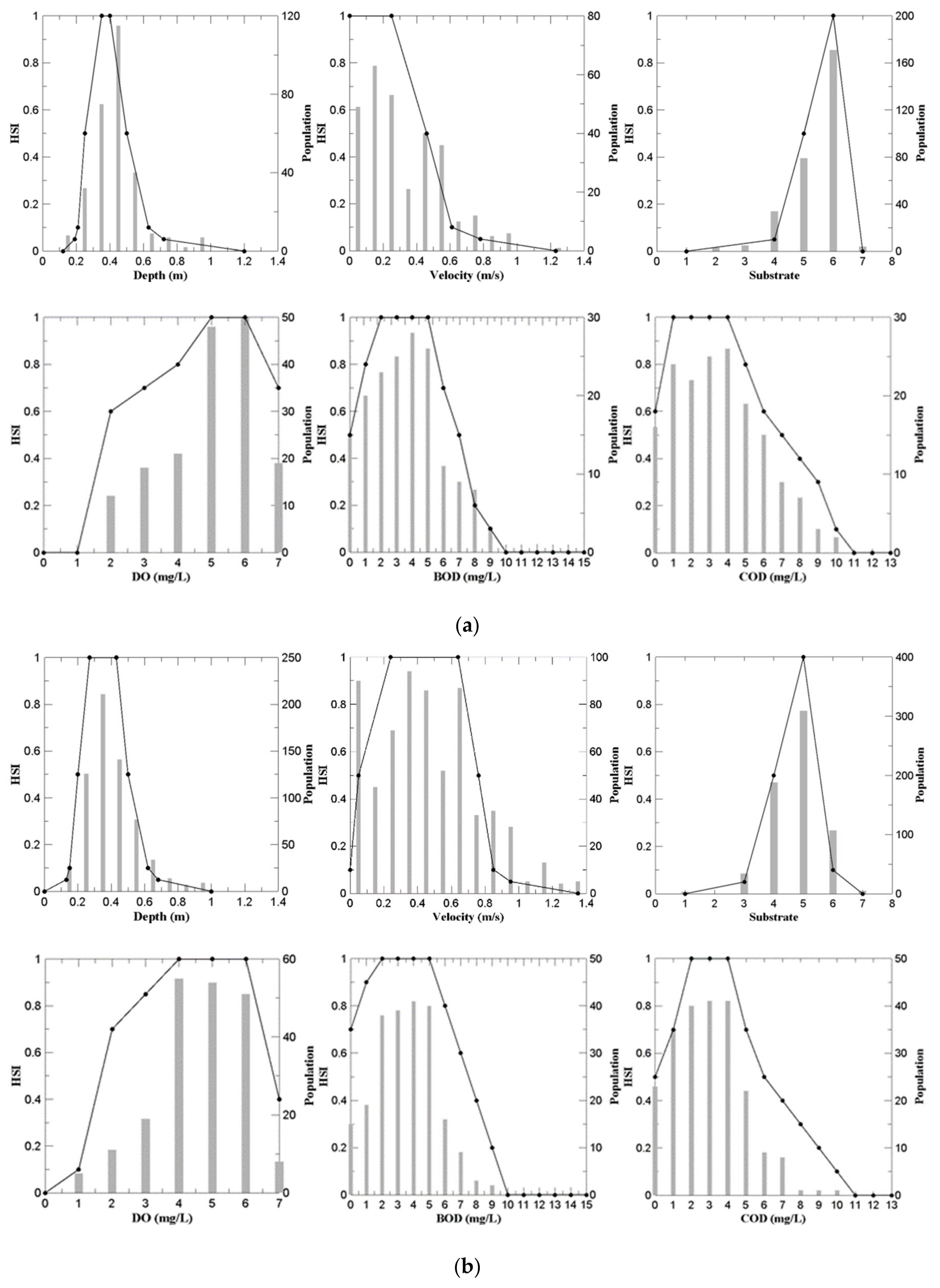 Sustainability 13 04330 g003a