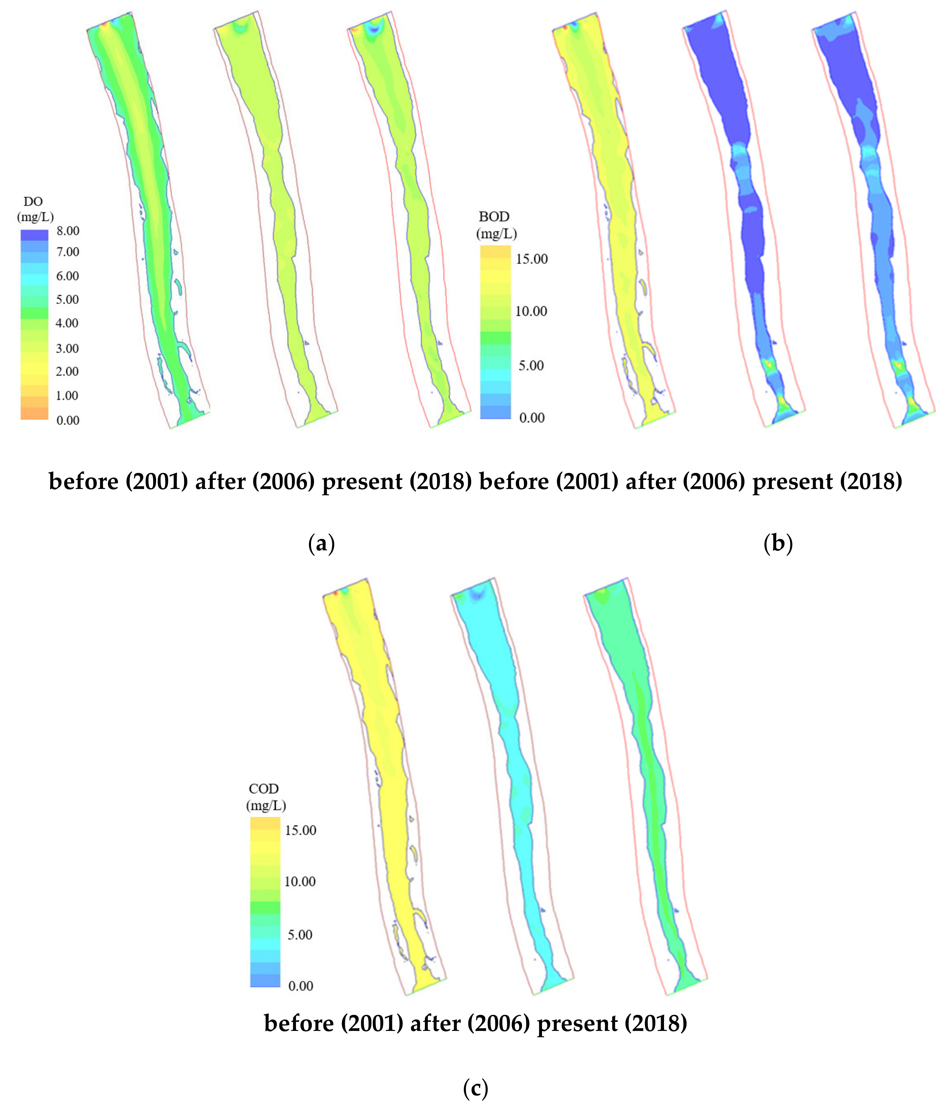 Sustainability 13 04330 g005
