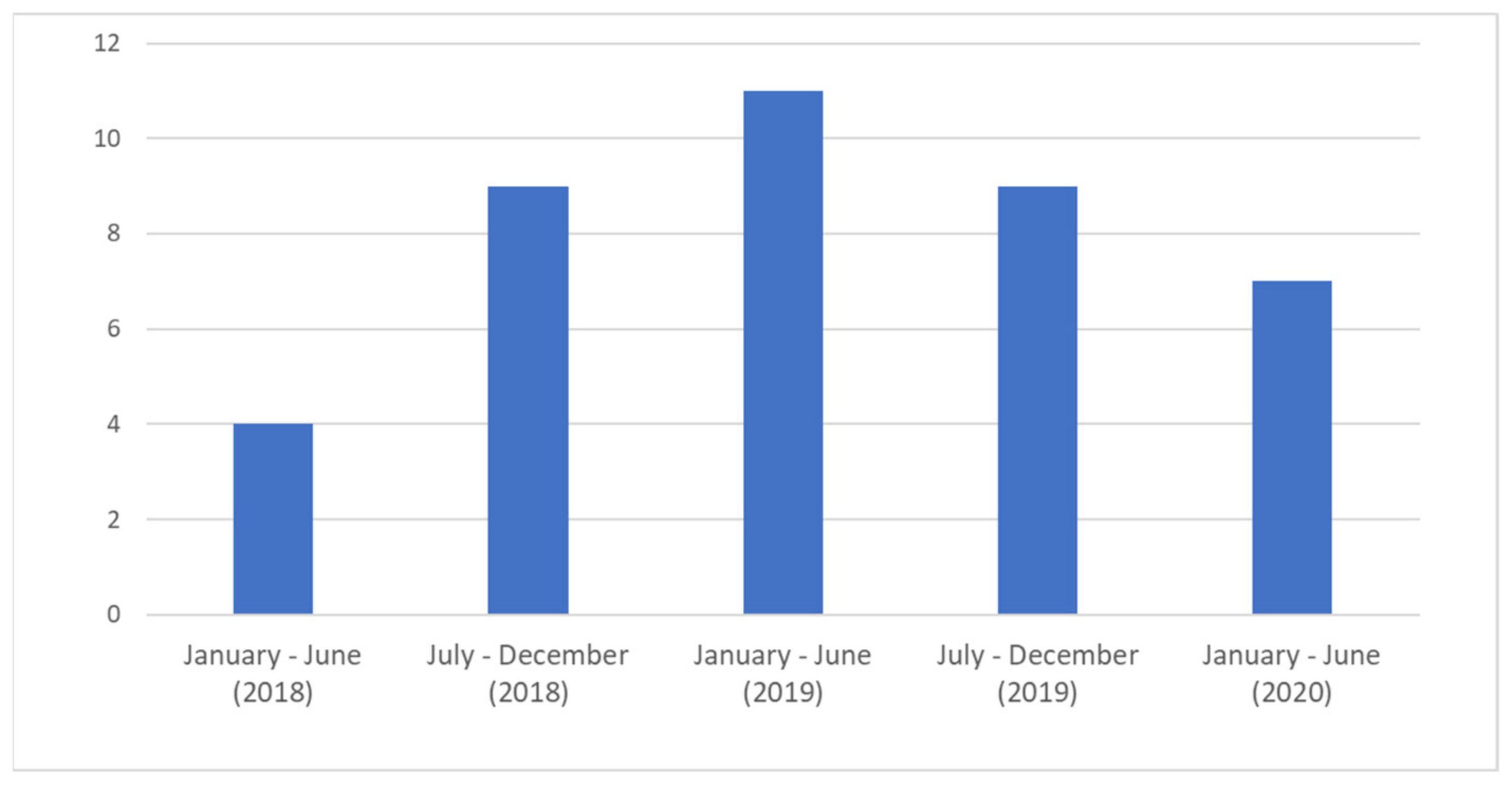 Sustainability 13 04331 g003 Sustainability 13 04331 g003