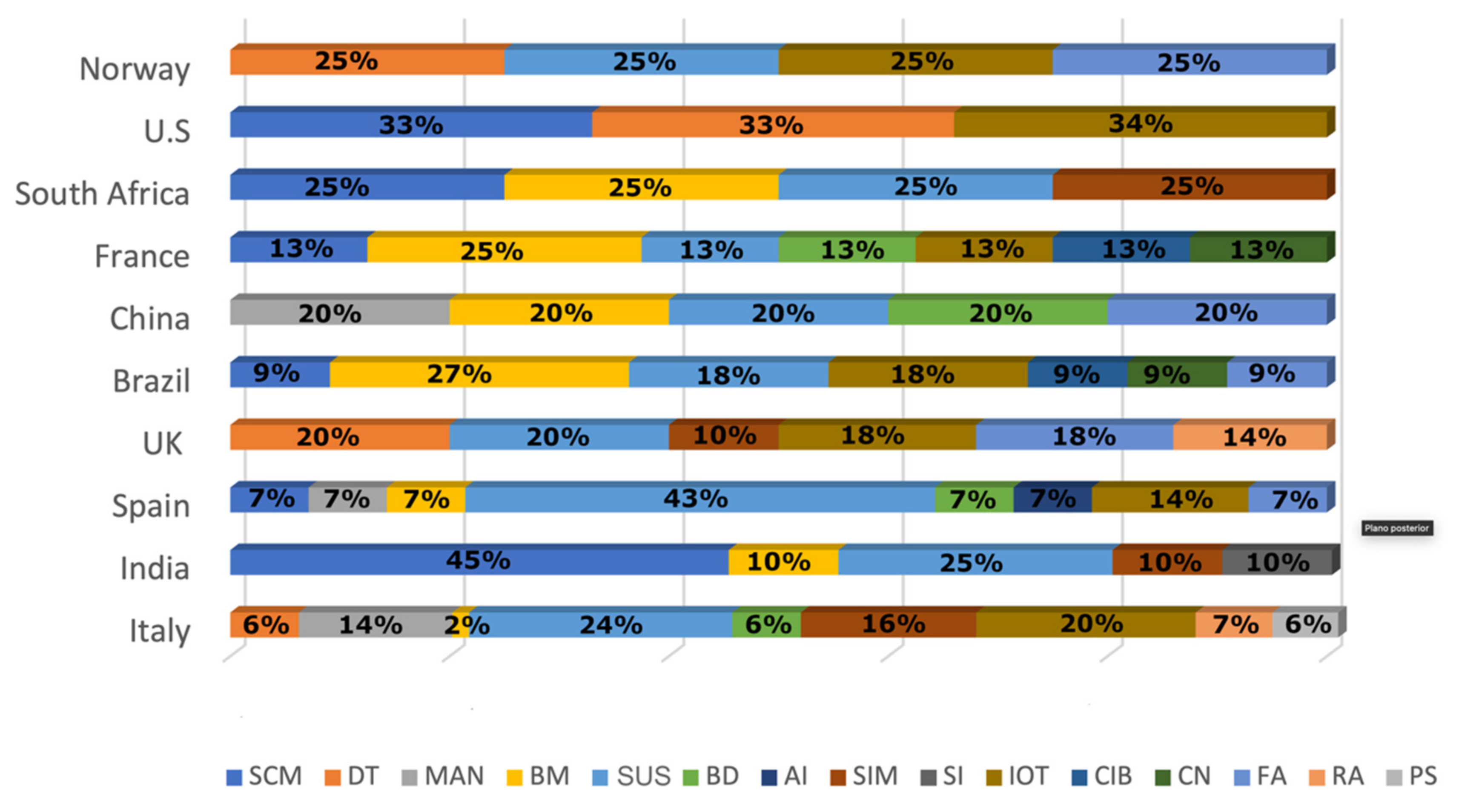 Sustainability 13 04331 g008 Sustainability 13 04331 g008