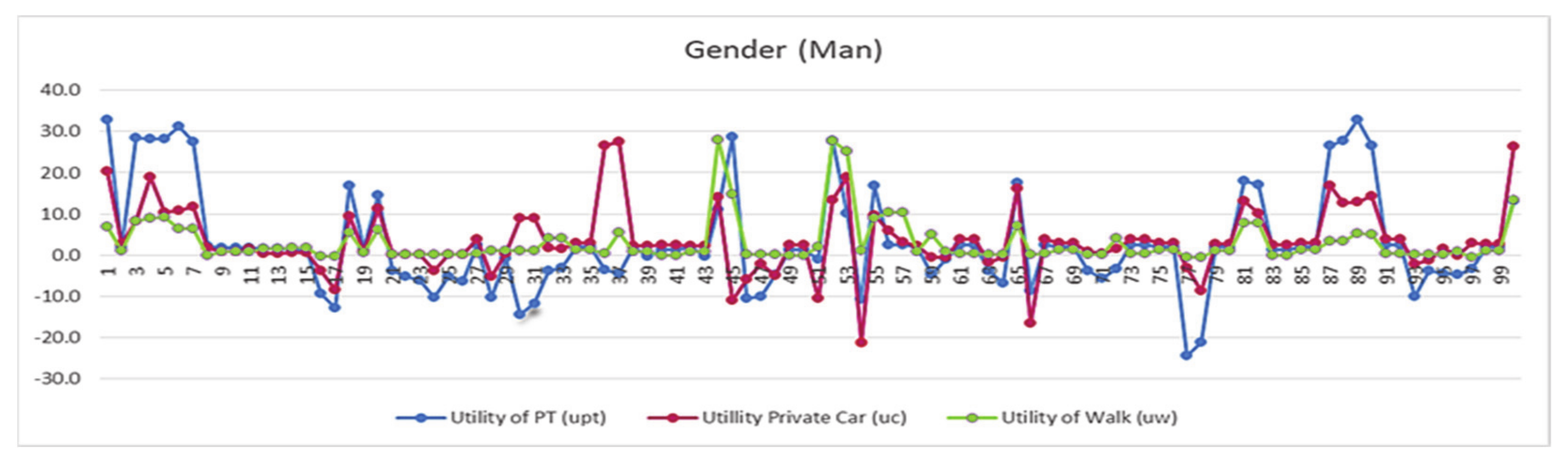 Sustainability 13 04332 g001