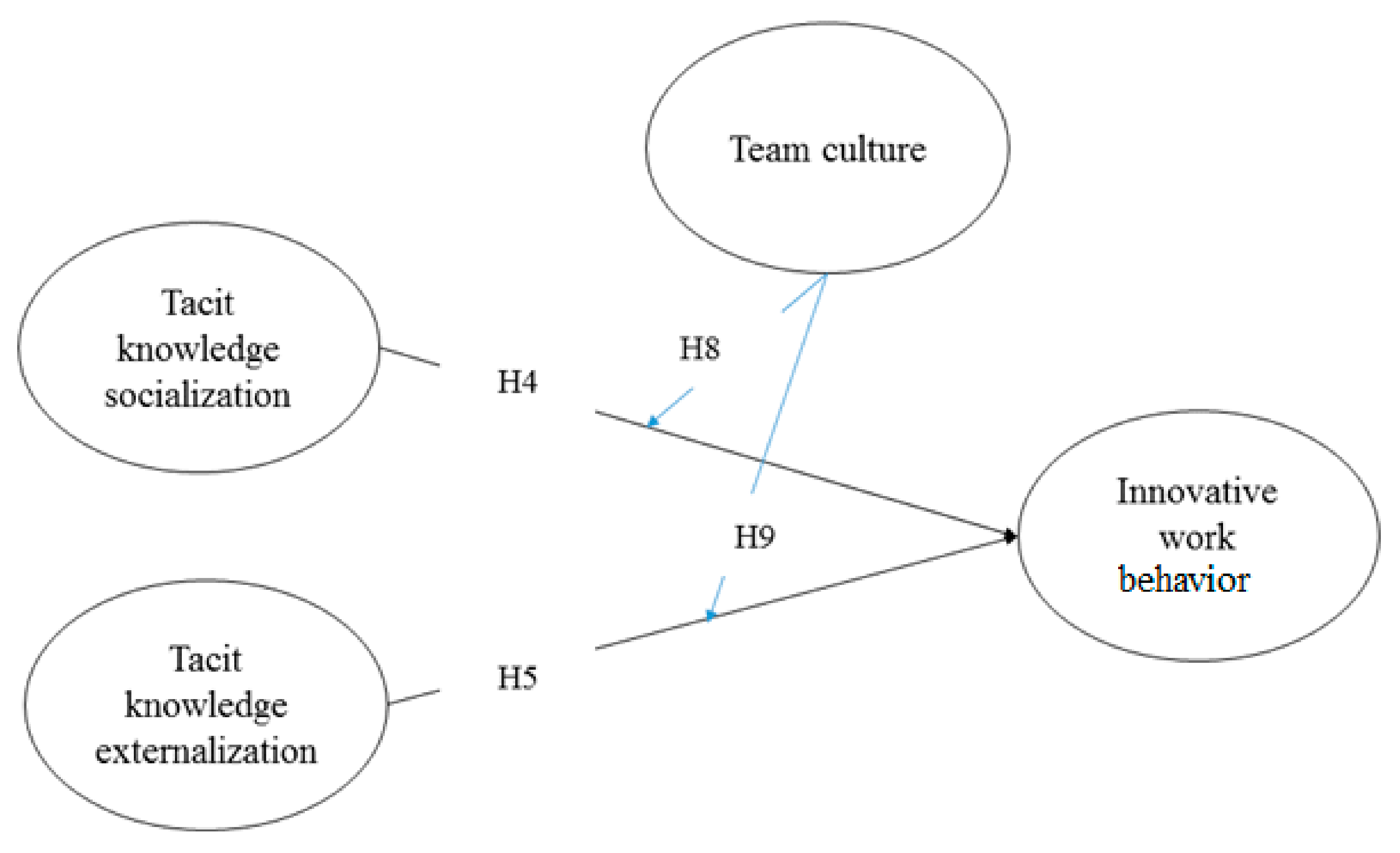 Sustainability 13 04333 g002 Sustainability 13 04333 g002