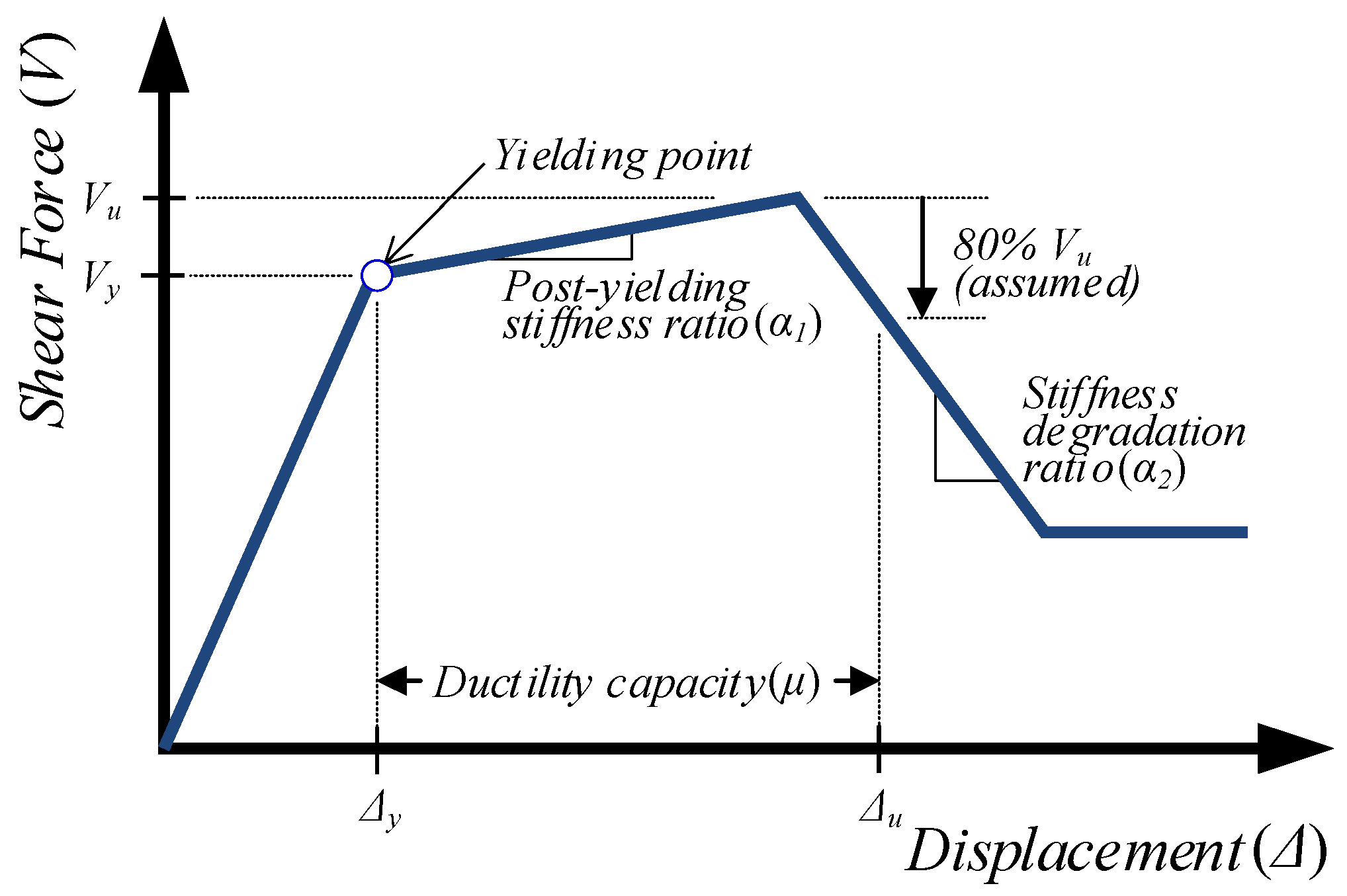 Sustainability 13 04334 g004
