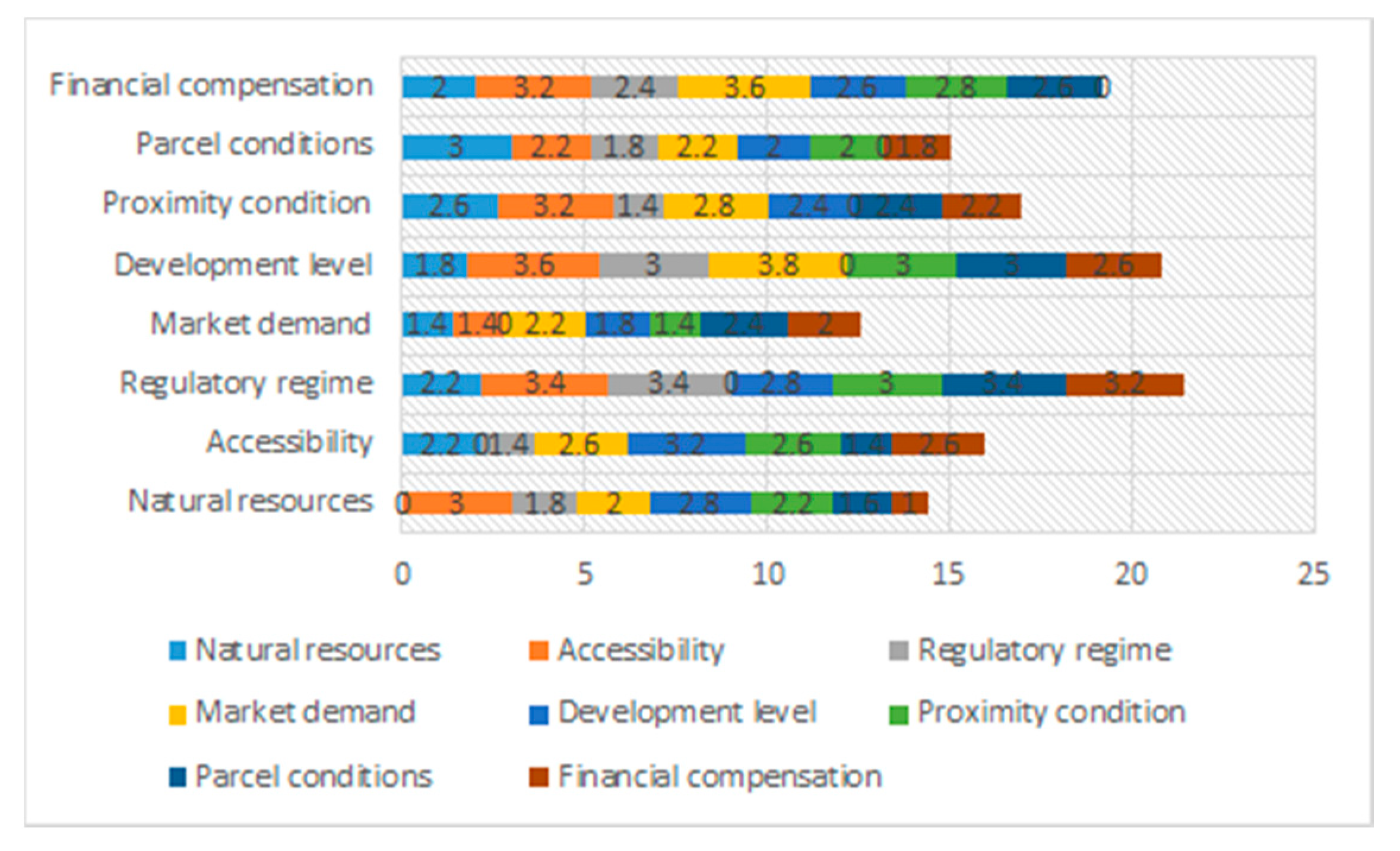 Sustainability 13 04336 g001