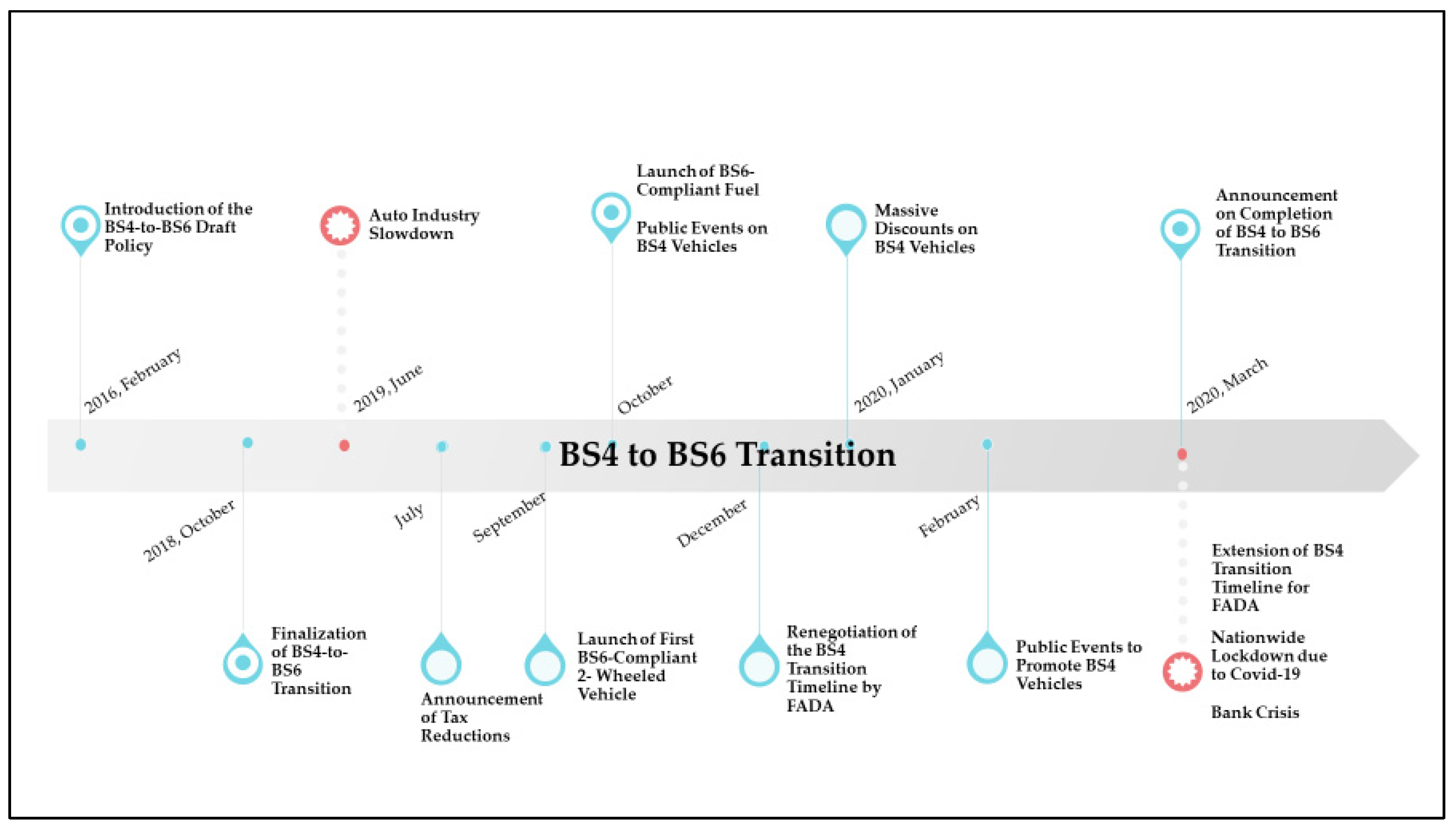Sustainability 13 04339 g002