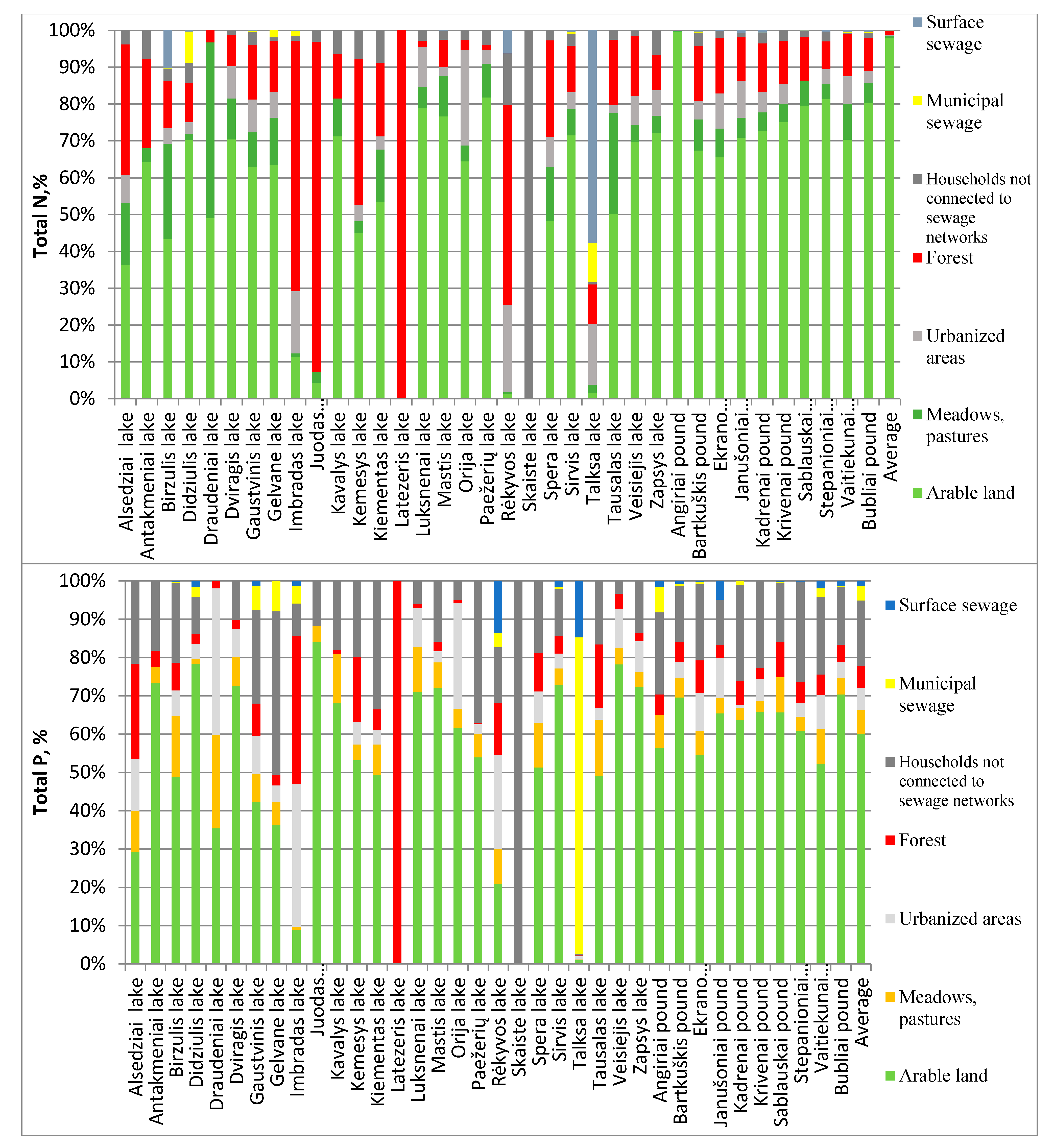 Sustainability 13 04341 g004 Sustainability 13 04341 g004