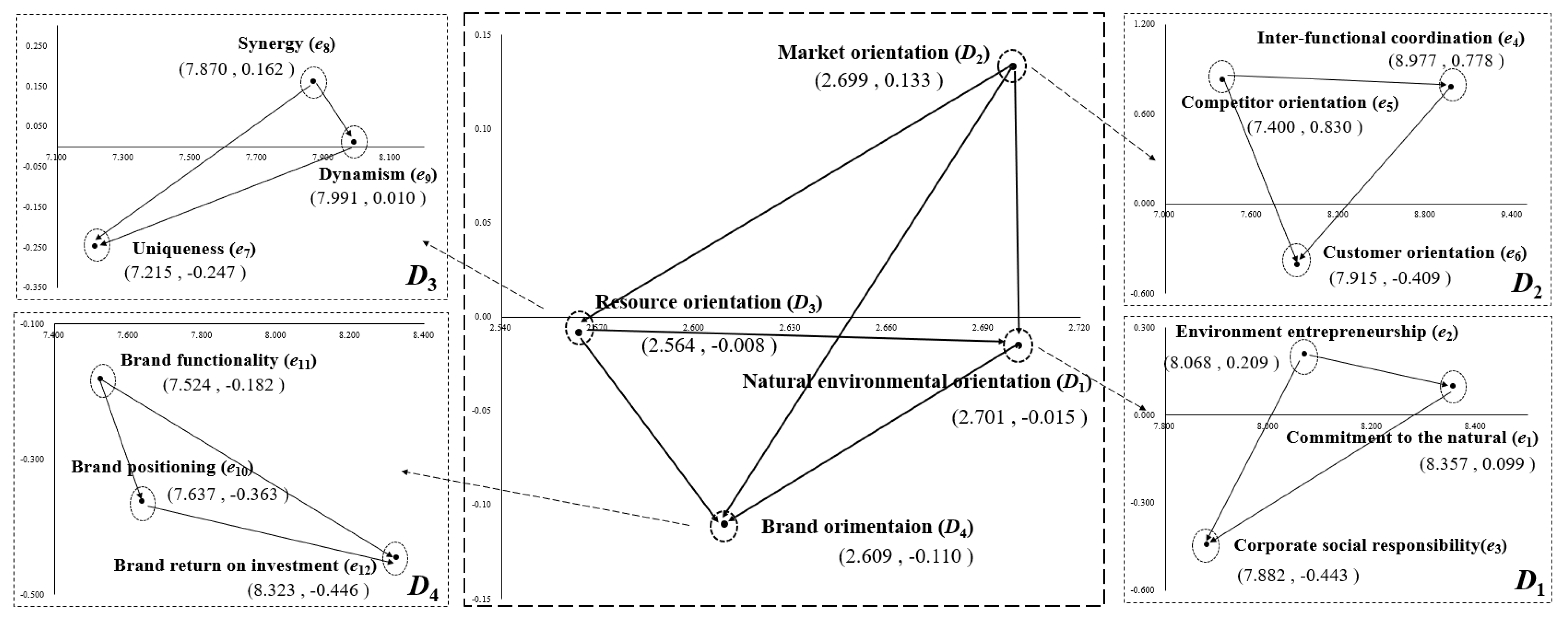 Sustainability 13 04348 g001