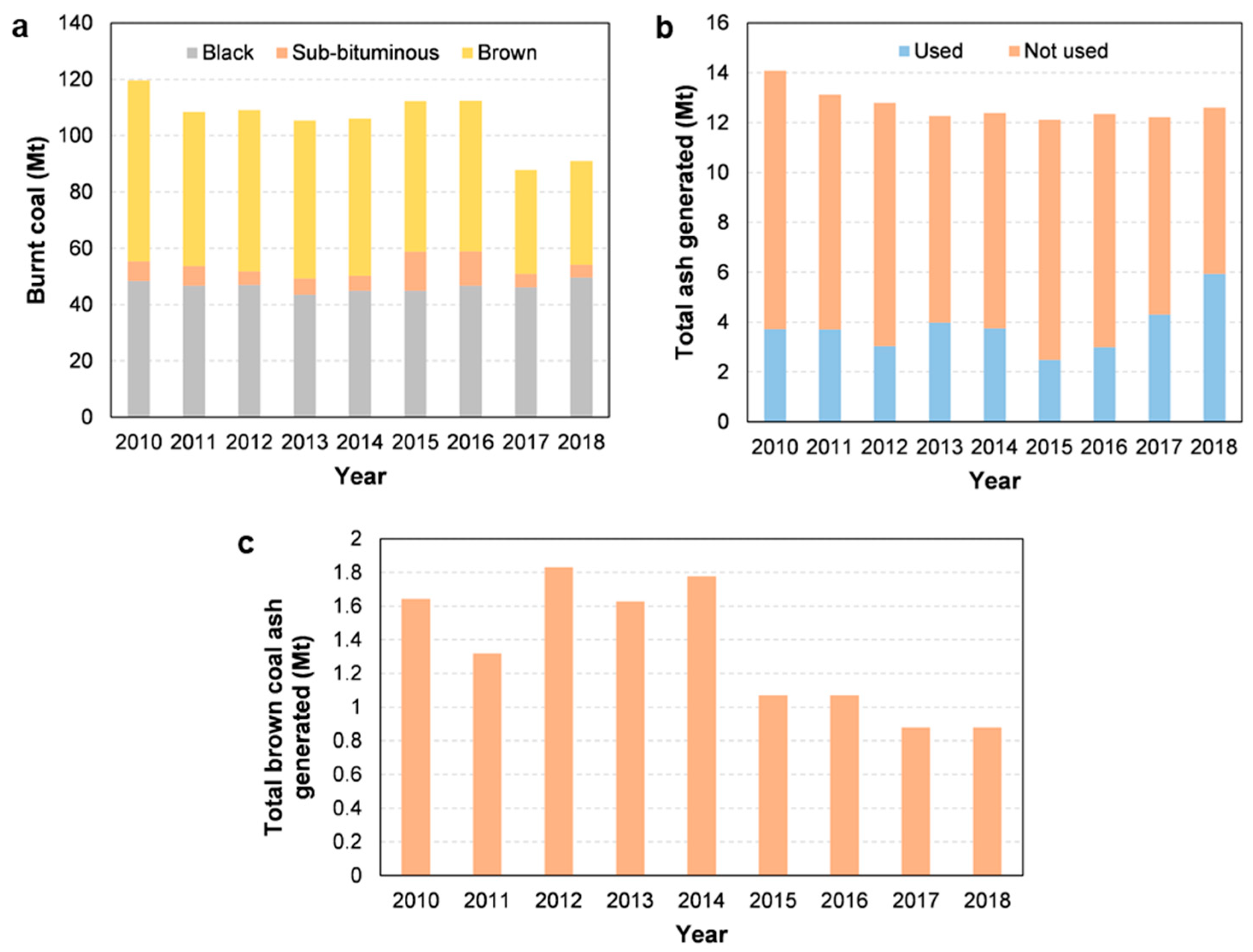 Sustainability 13 04350 g002 Sustainability 13 04350 g002