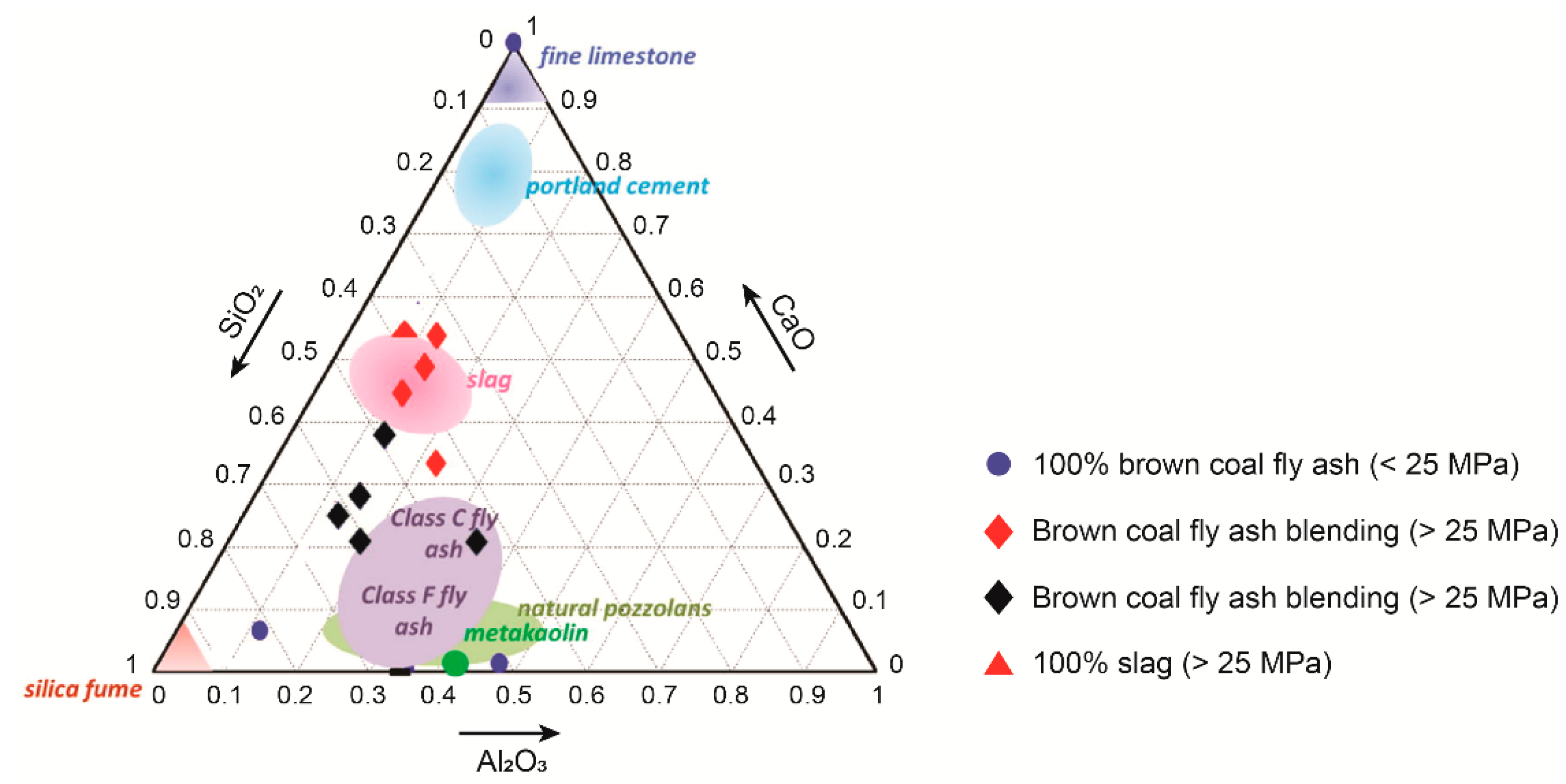 Sustainability 13 04350 g003 Sustainability 13 04350 g003