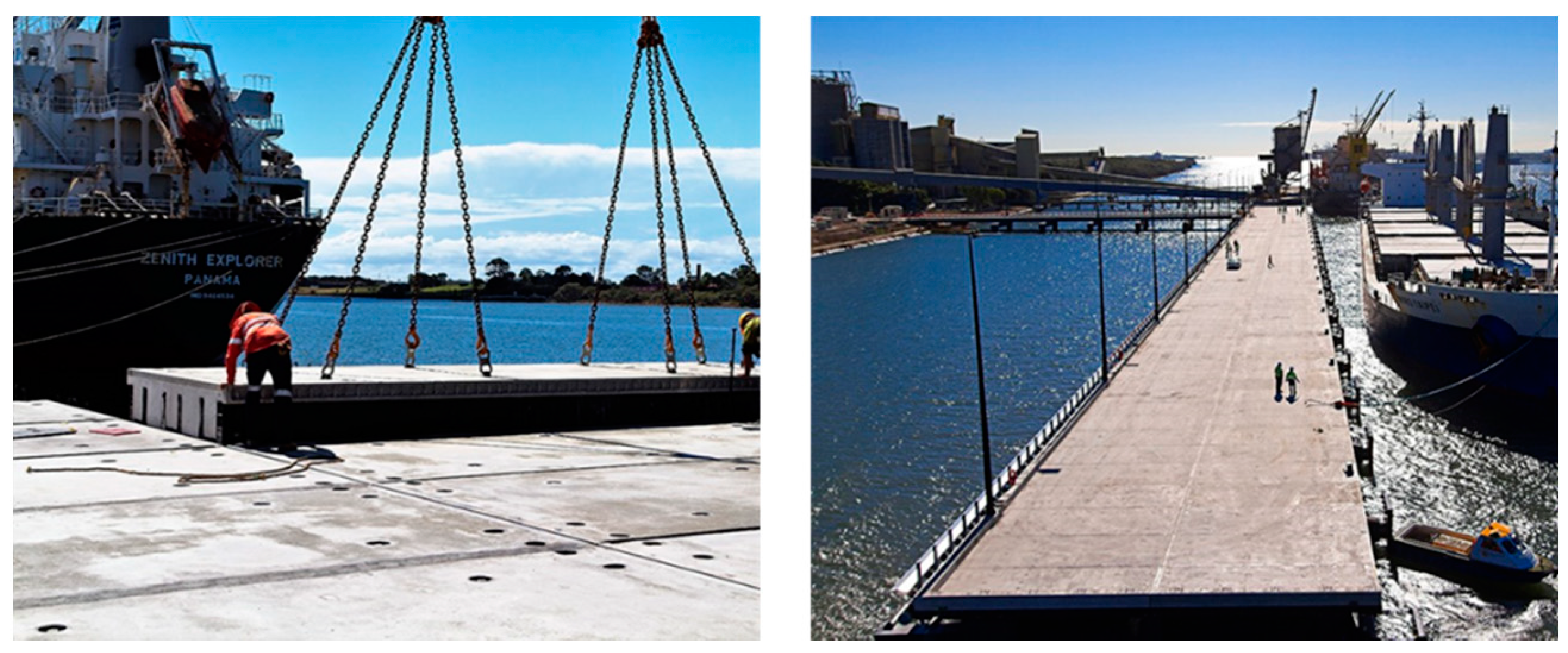 Sustainability 13 04350 g007 Sustainability 13 04350 g007