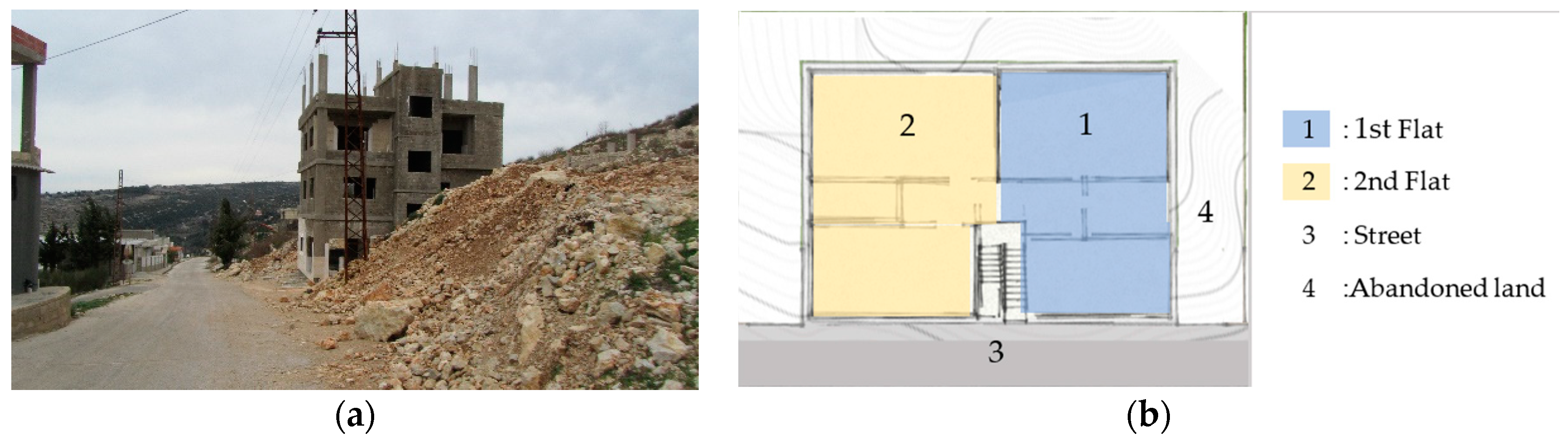 Sustainability 13 04357 g003