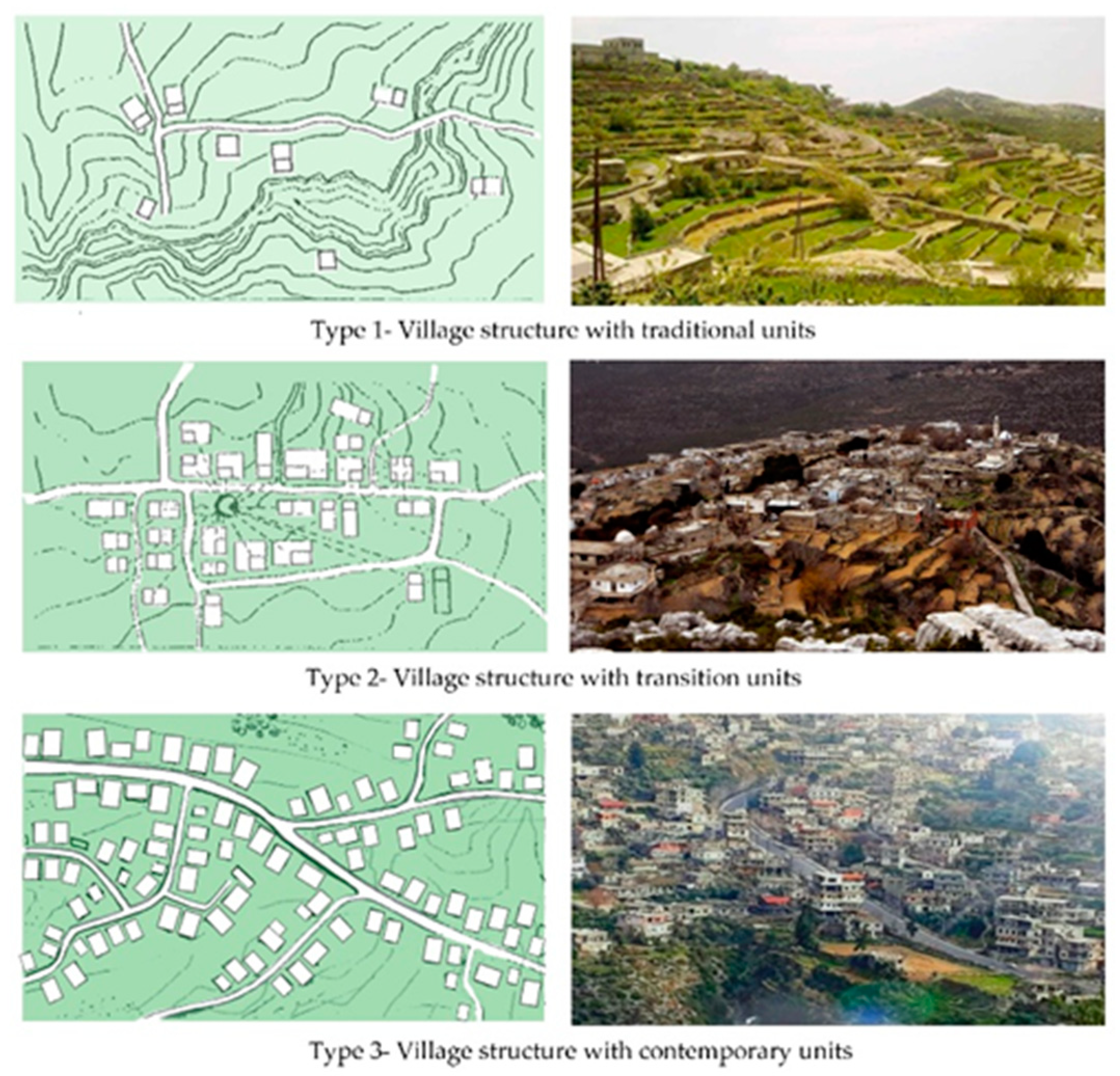 Sustainability 13 04357 g004