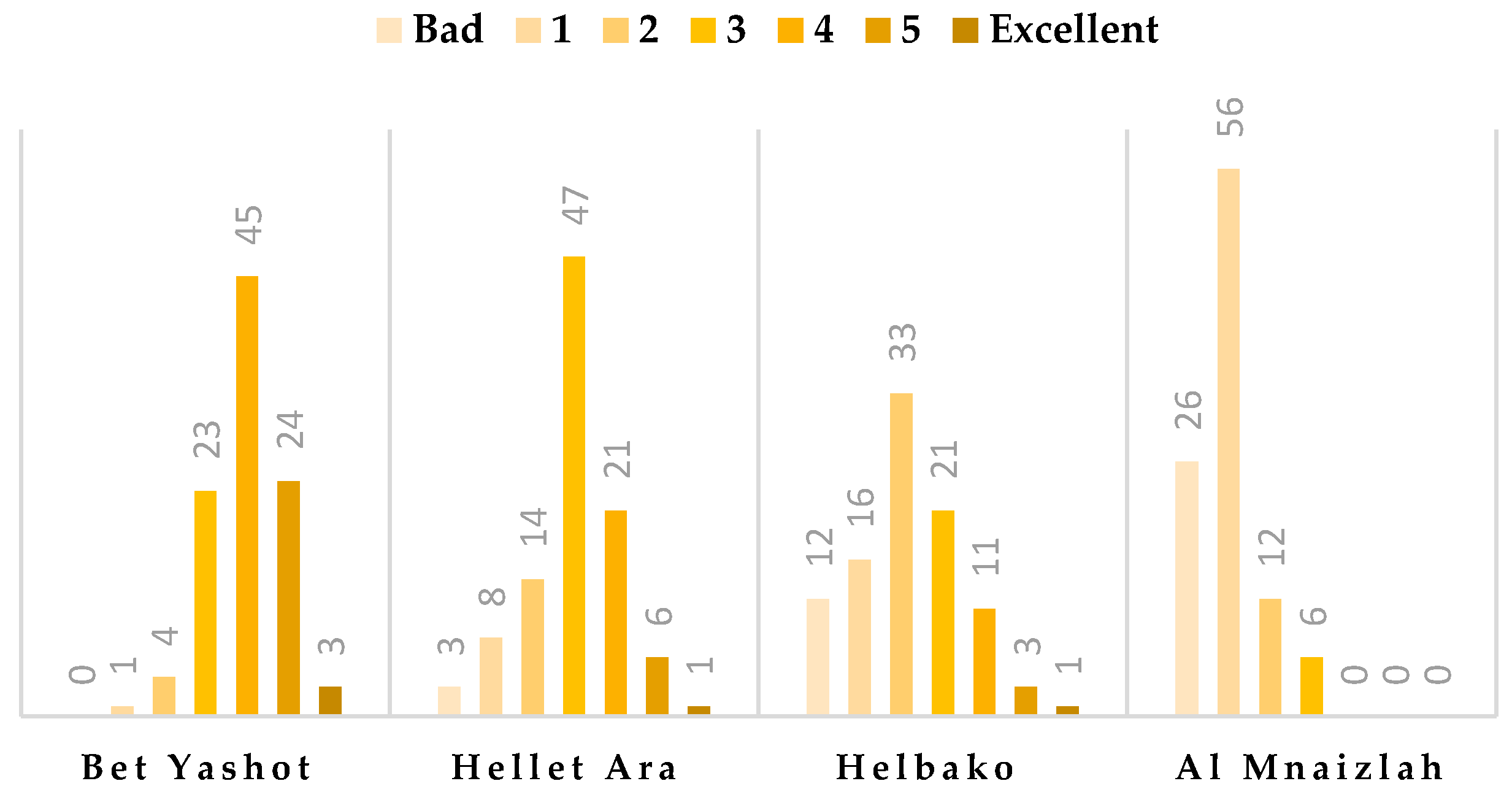 Sustainability 13 04357 g007
