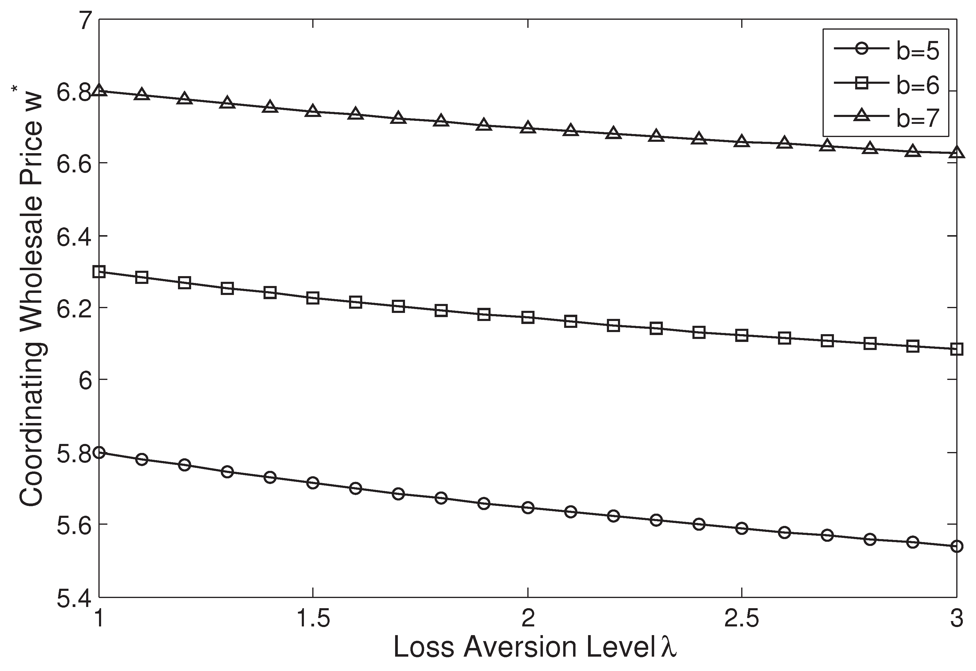 Sustainability 13 04364 g002
