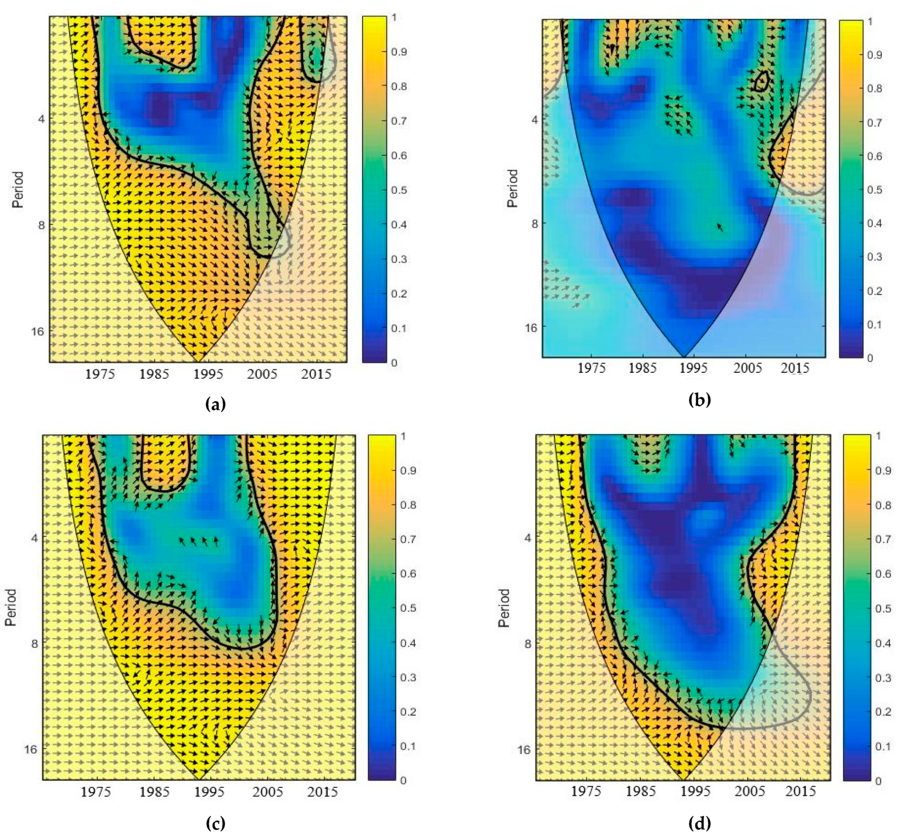 Sustainability 13 04371 g003 Sustainability 13 04371 g003