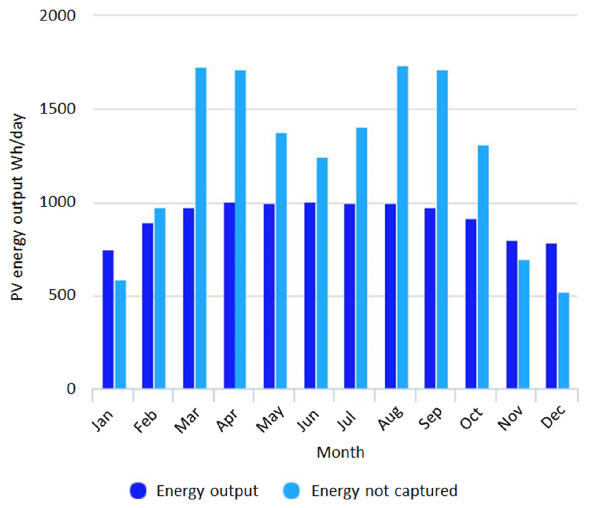 Sustainability 13 04374 g009