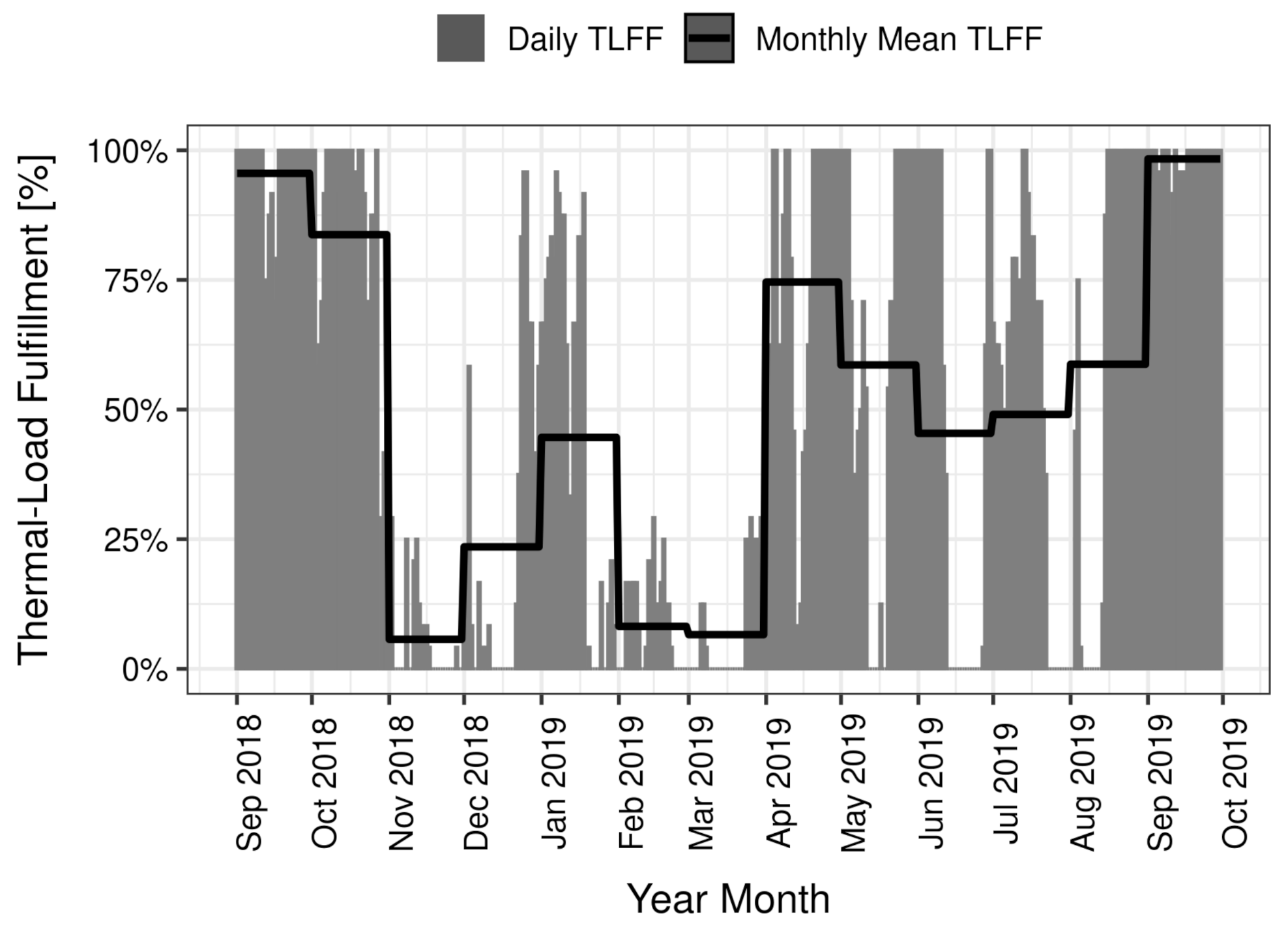 Sustainability 13 04374 g010