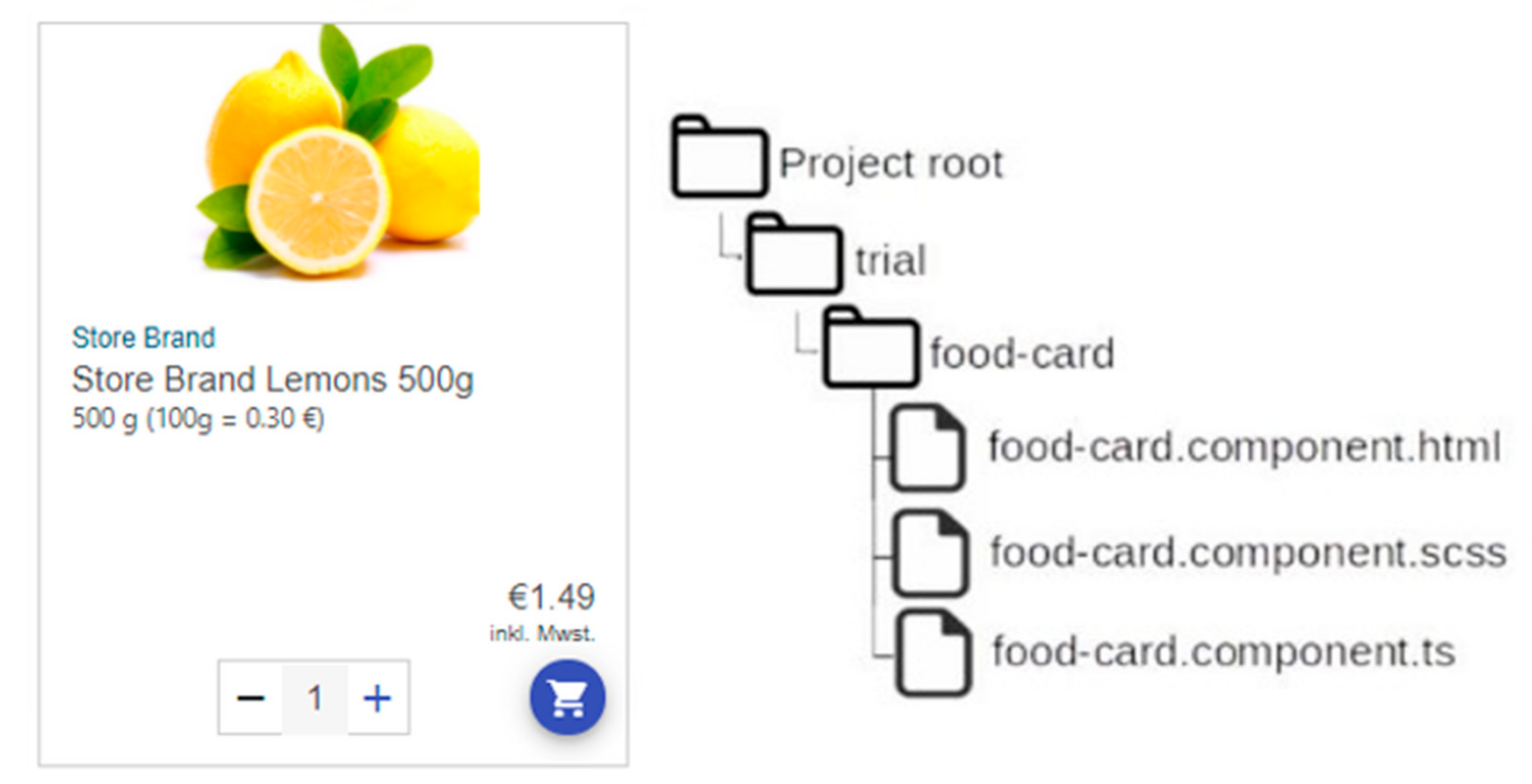 Sustainability 13 04375 g0a1