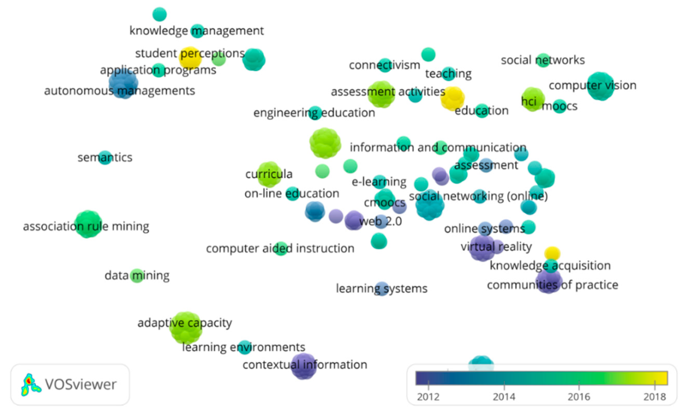 Sustainability 13 04389 g006