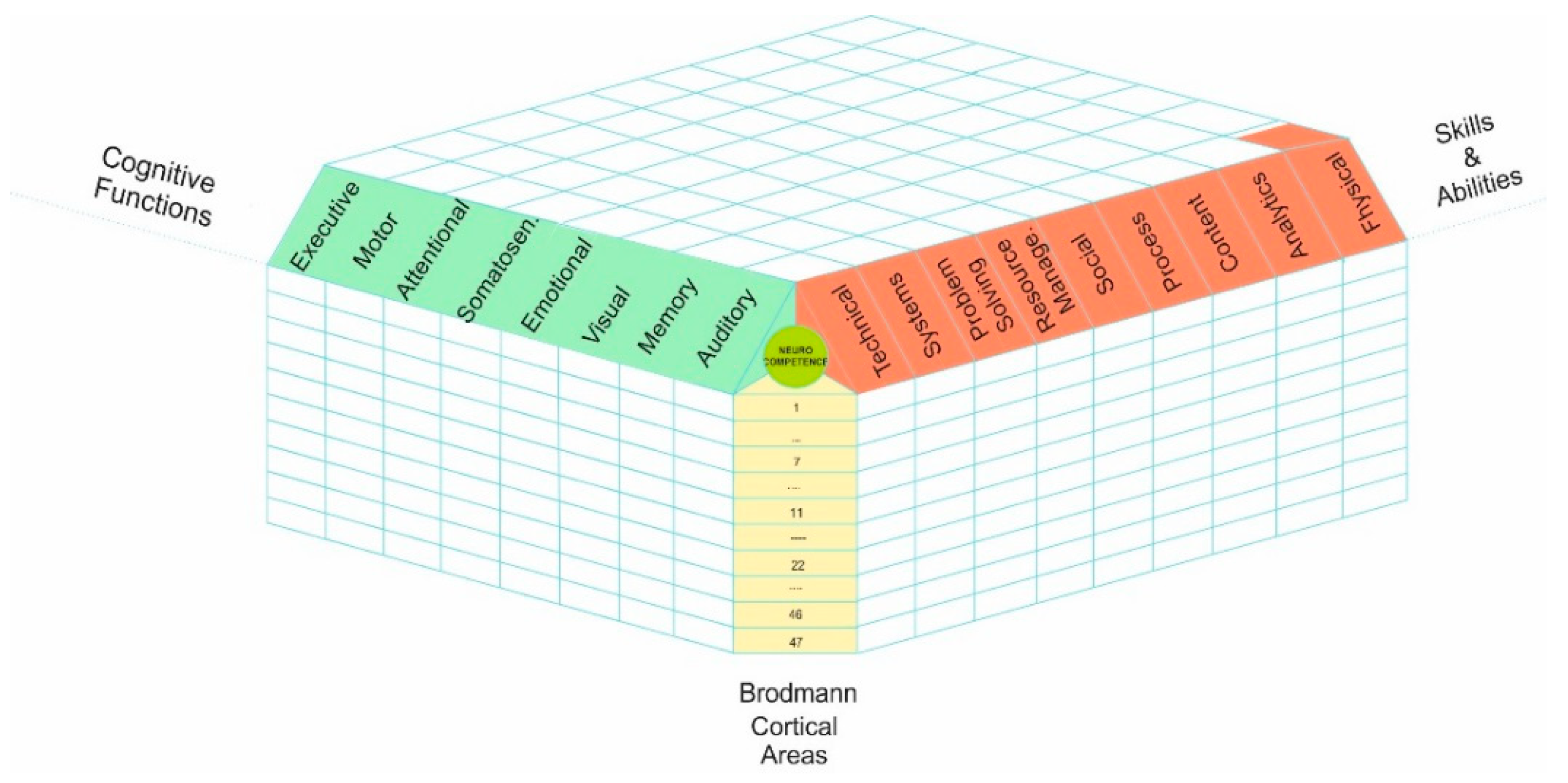 Sustainability 13 04389 g011