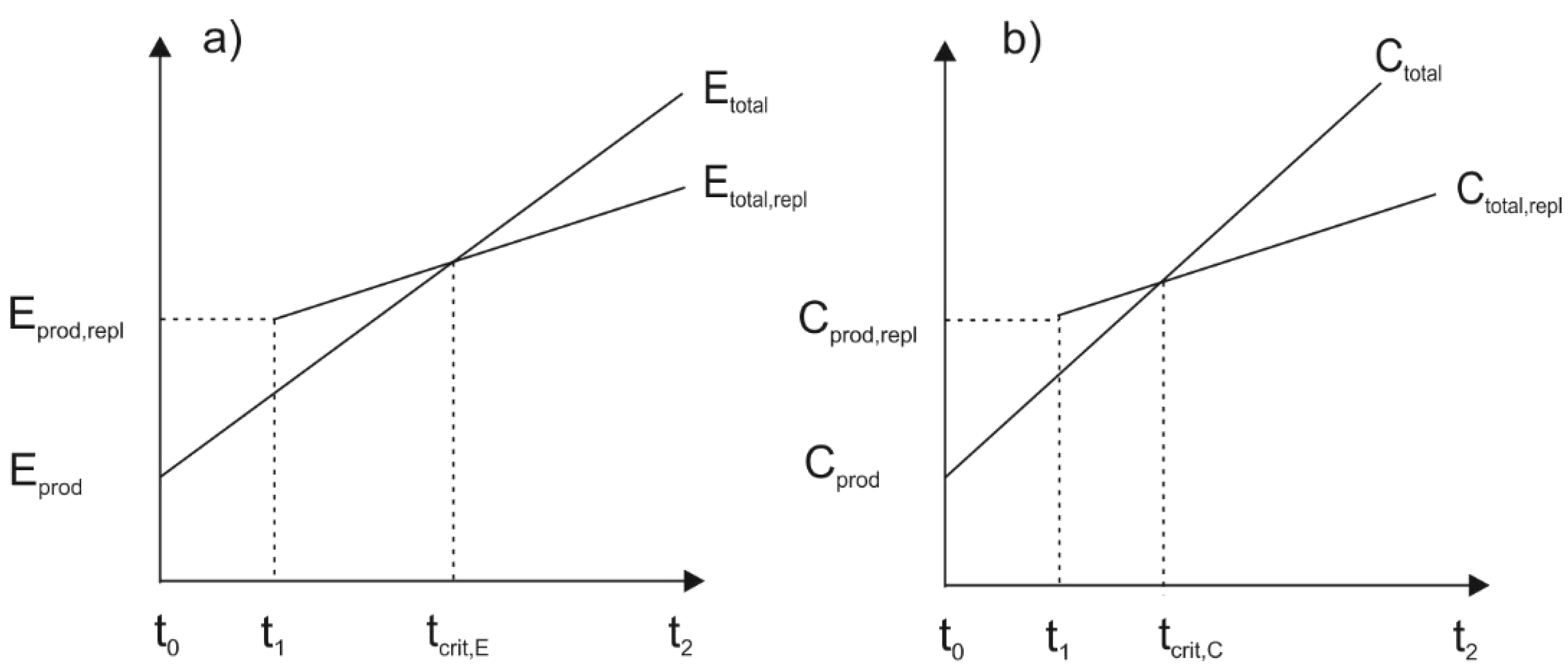 Sustainability 13 04395 g001 Sustainability 13 04395 g001