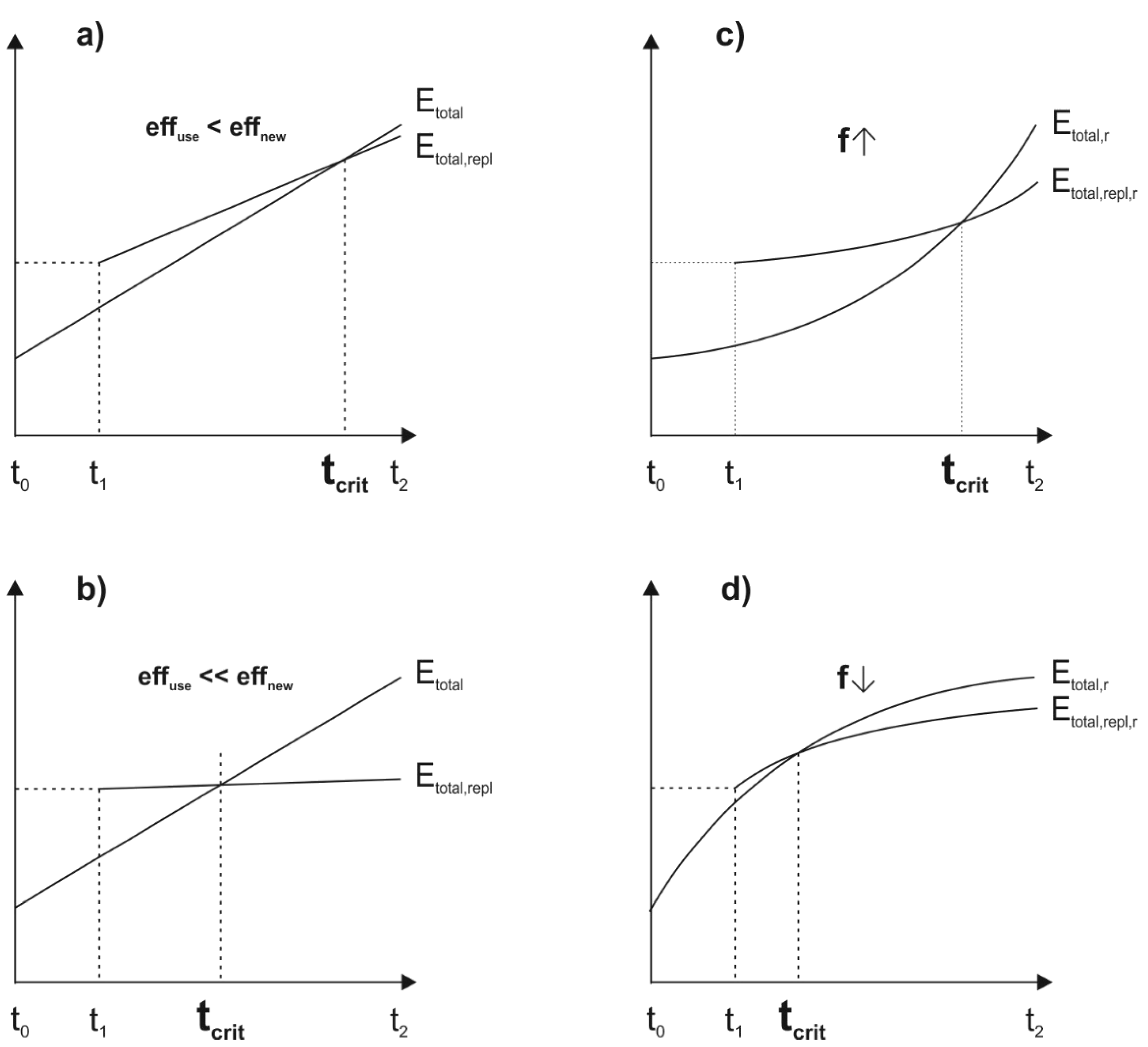 Sustainability 13 04395 g002 Sustainability 13 04395 g002
