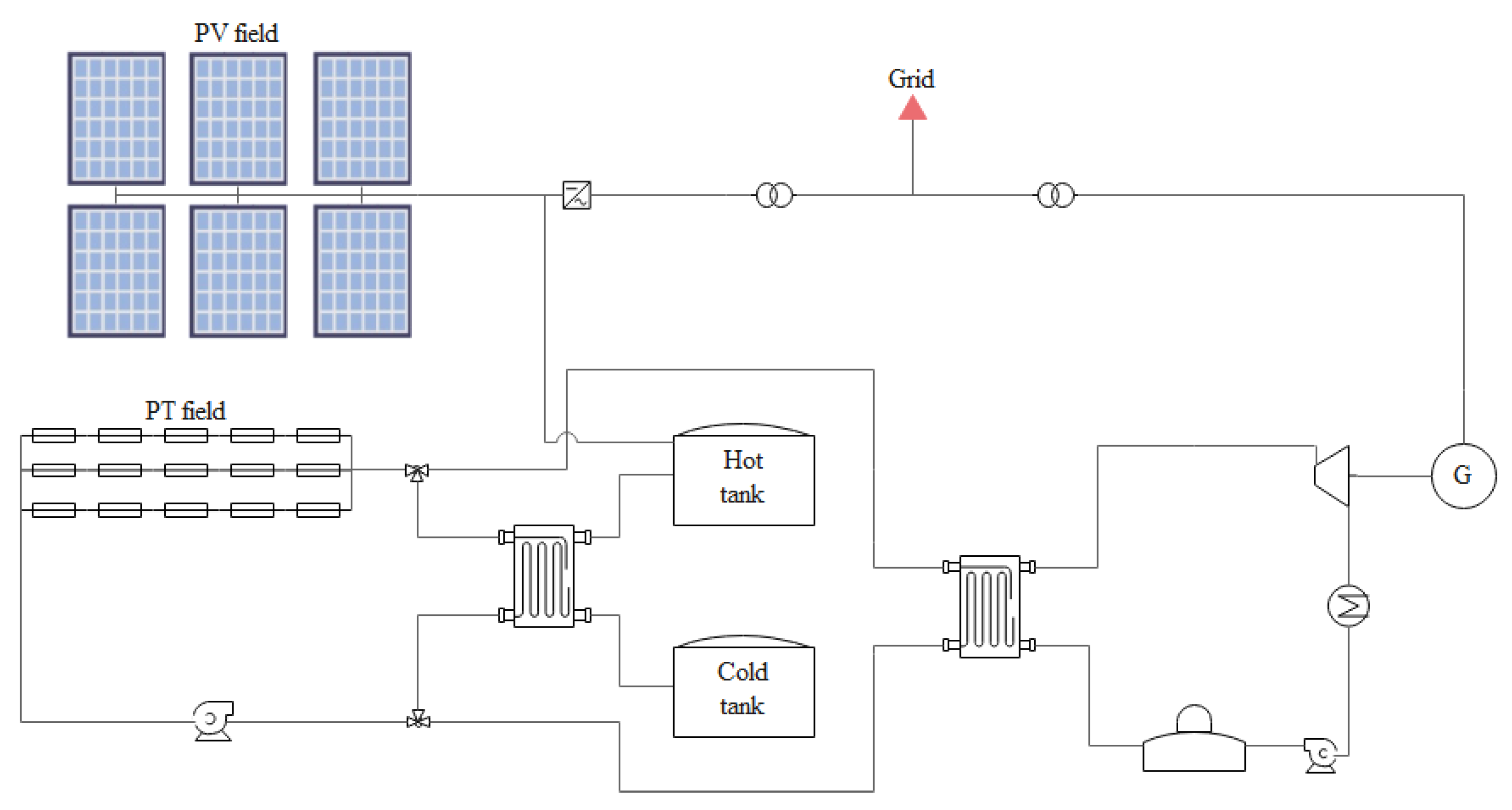 Sustainability 13 04402 g002