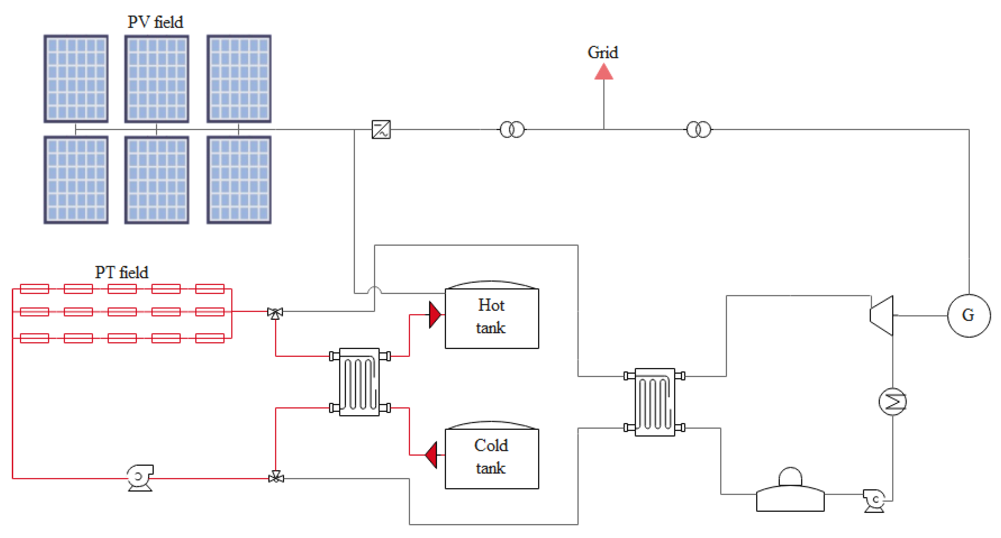 Sustainability 13 04402 g004