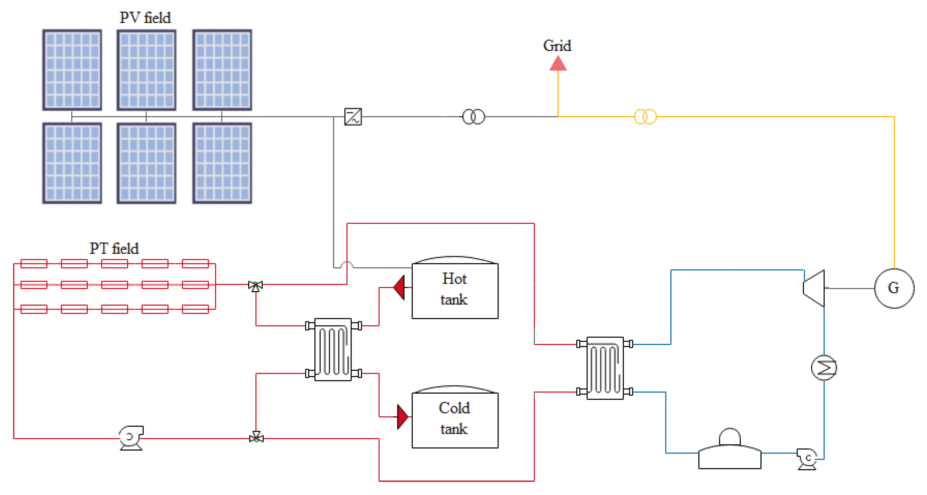 Sustainability 13 04402 g006