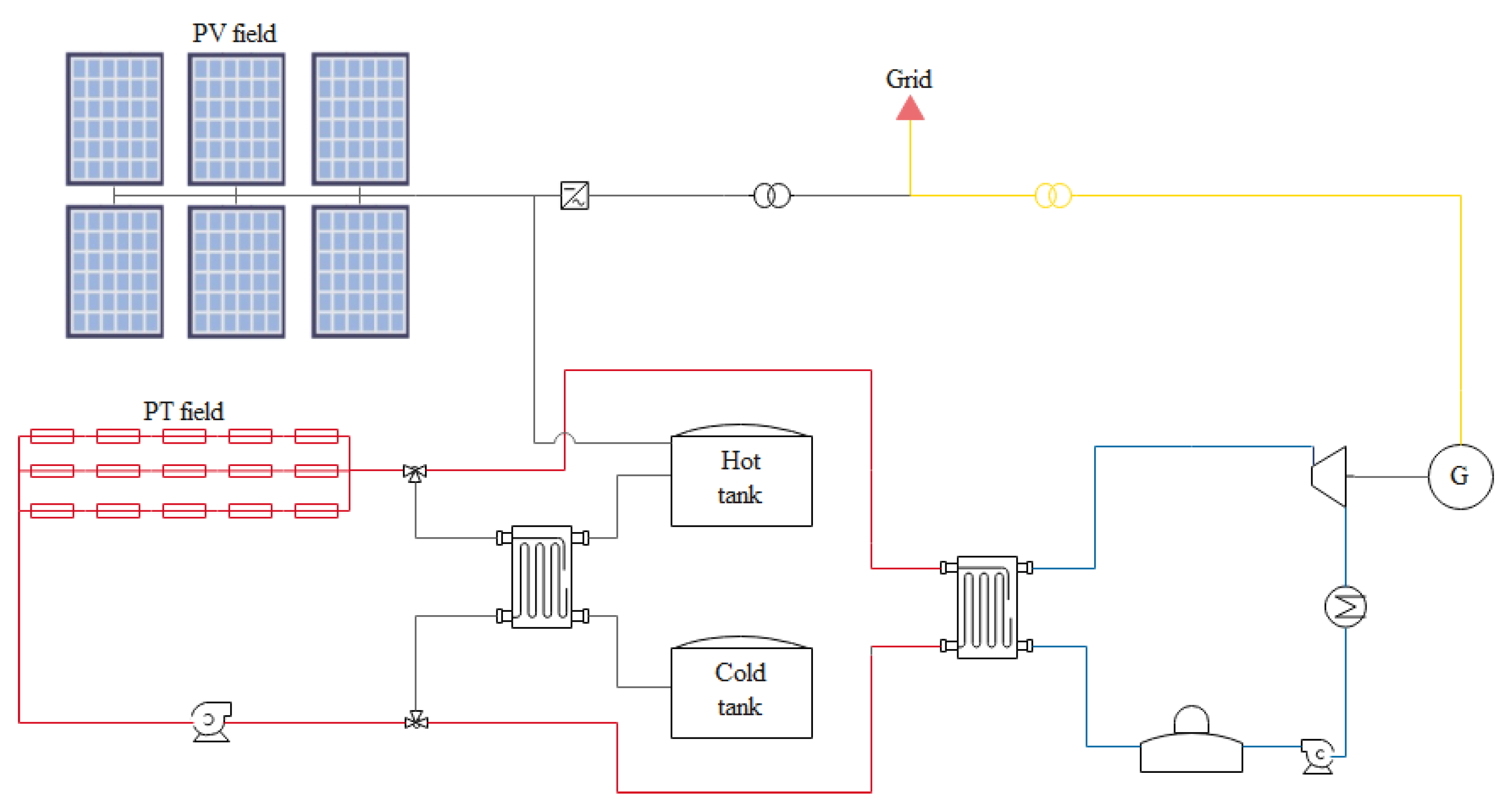 Sustainability 13 04402 g007