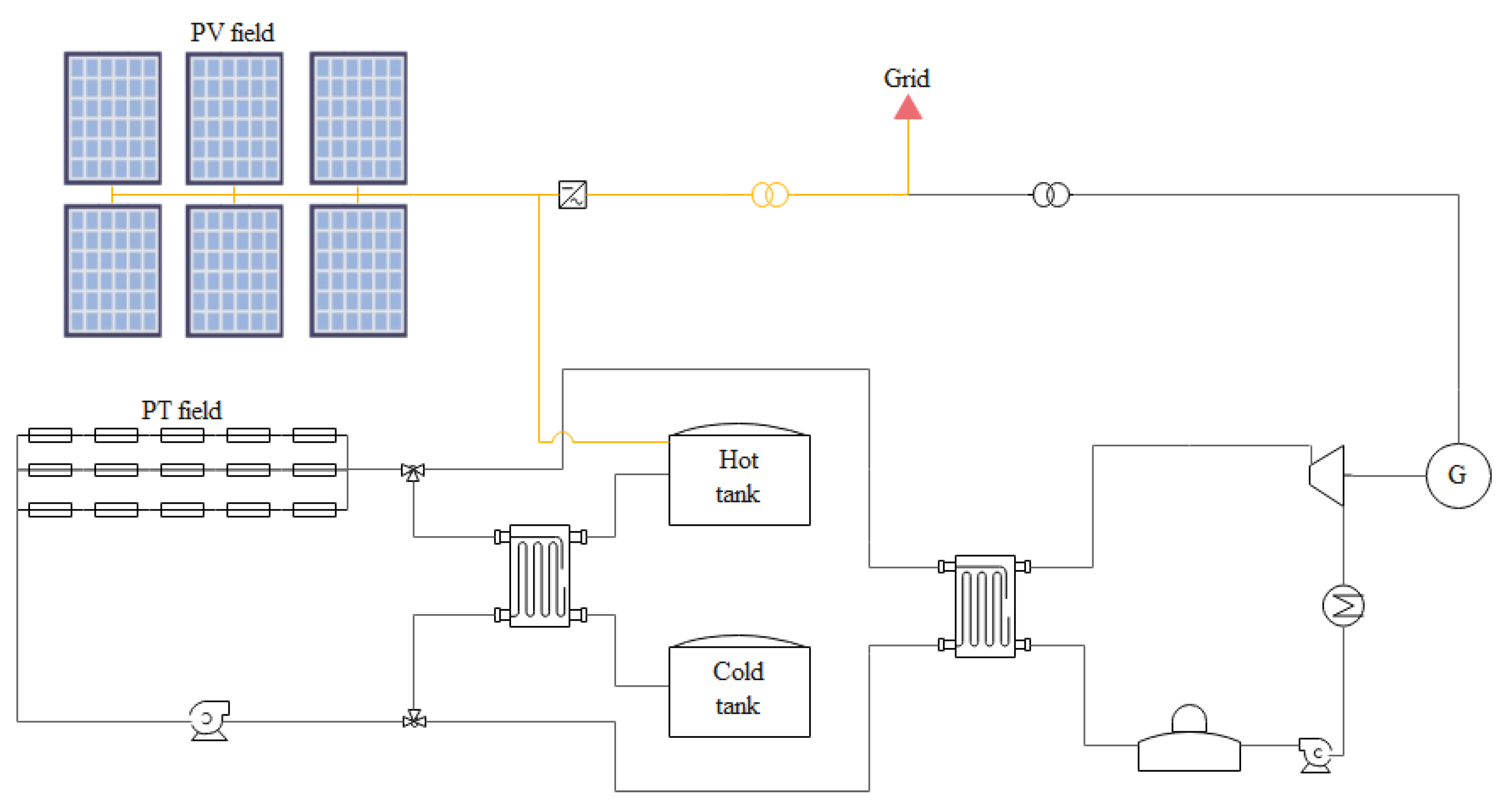 Sustainability 13 04402 g008