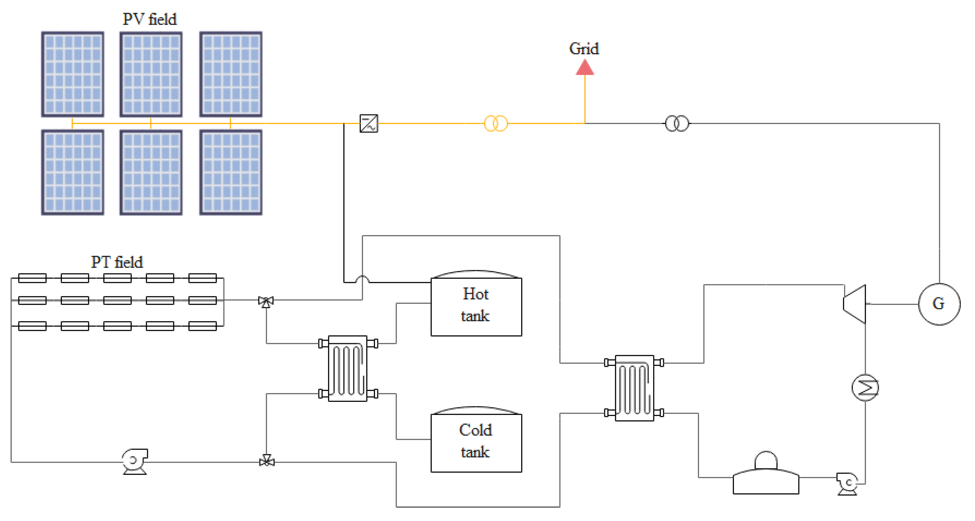 Sustainability 13 04402 g009