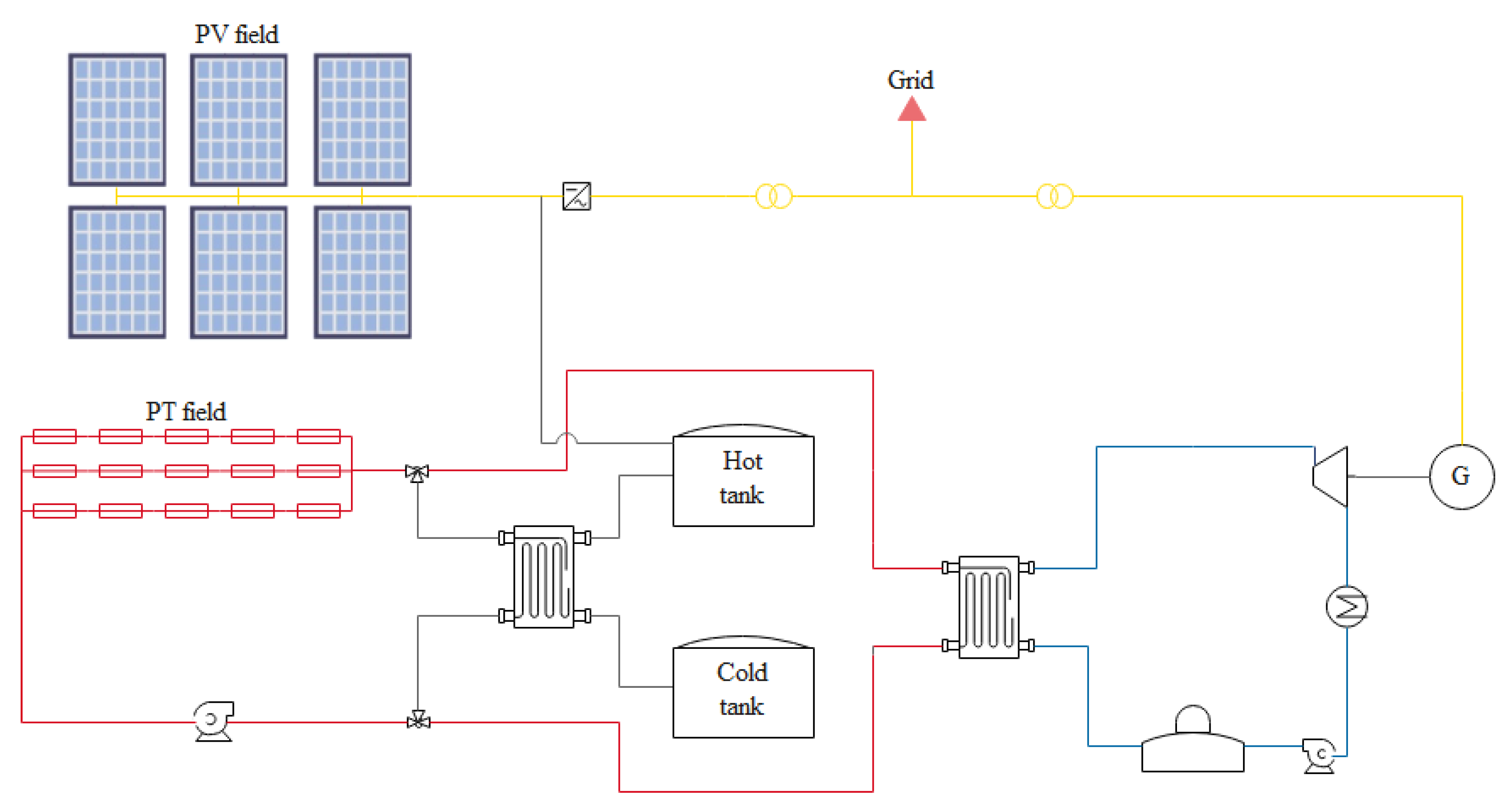 Sustainability 13 04402 g013