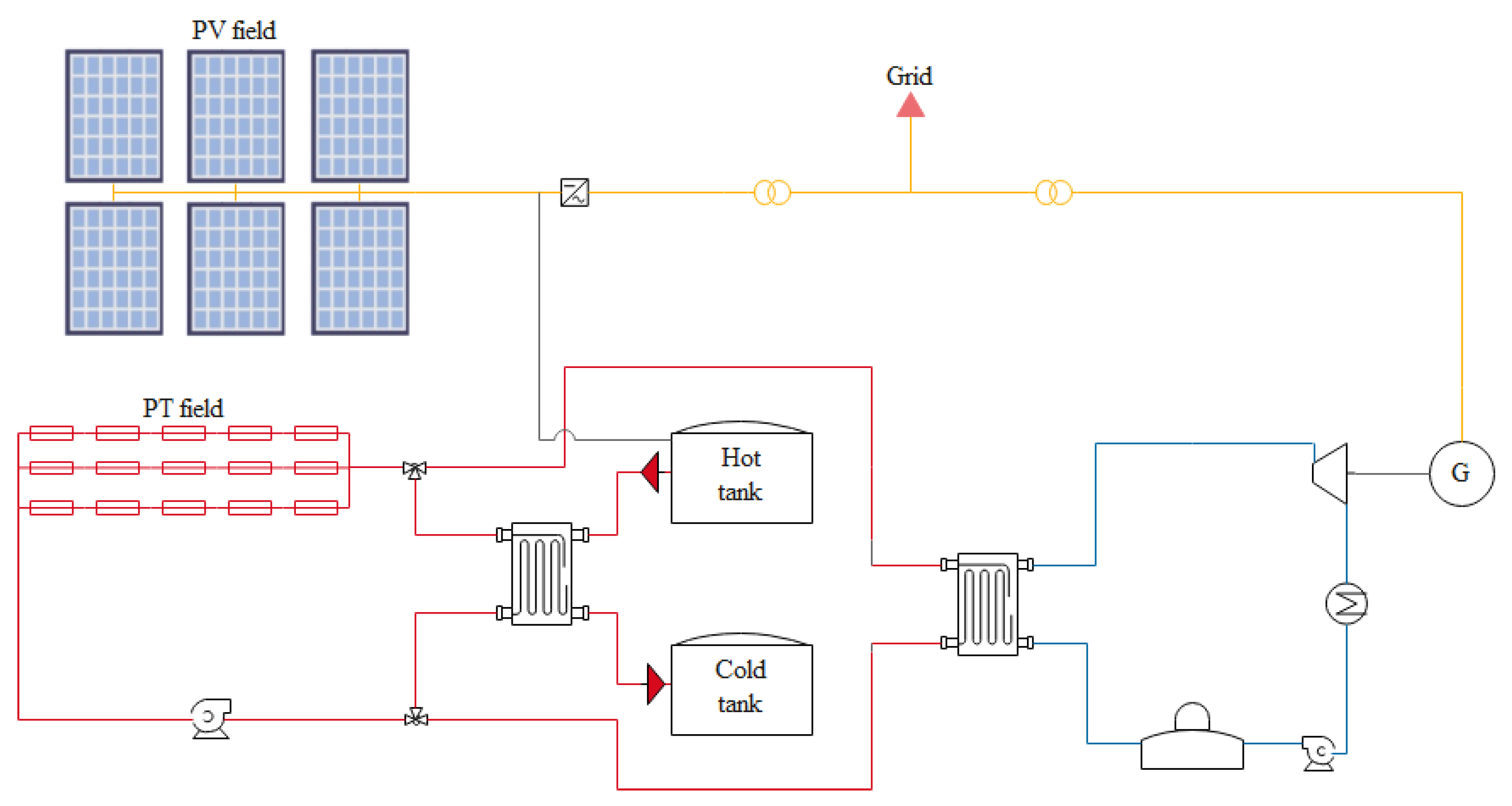 Sustainability 13 04402 g014