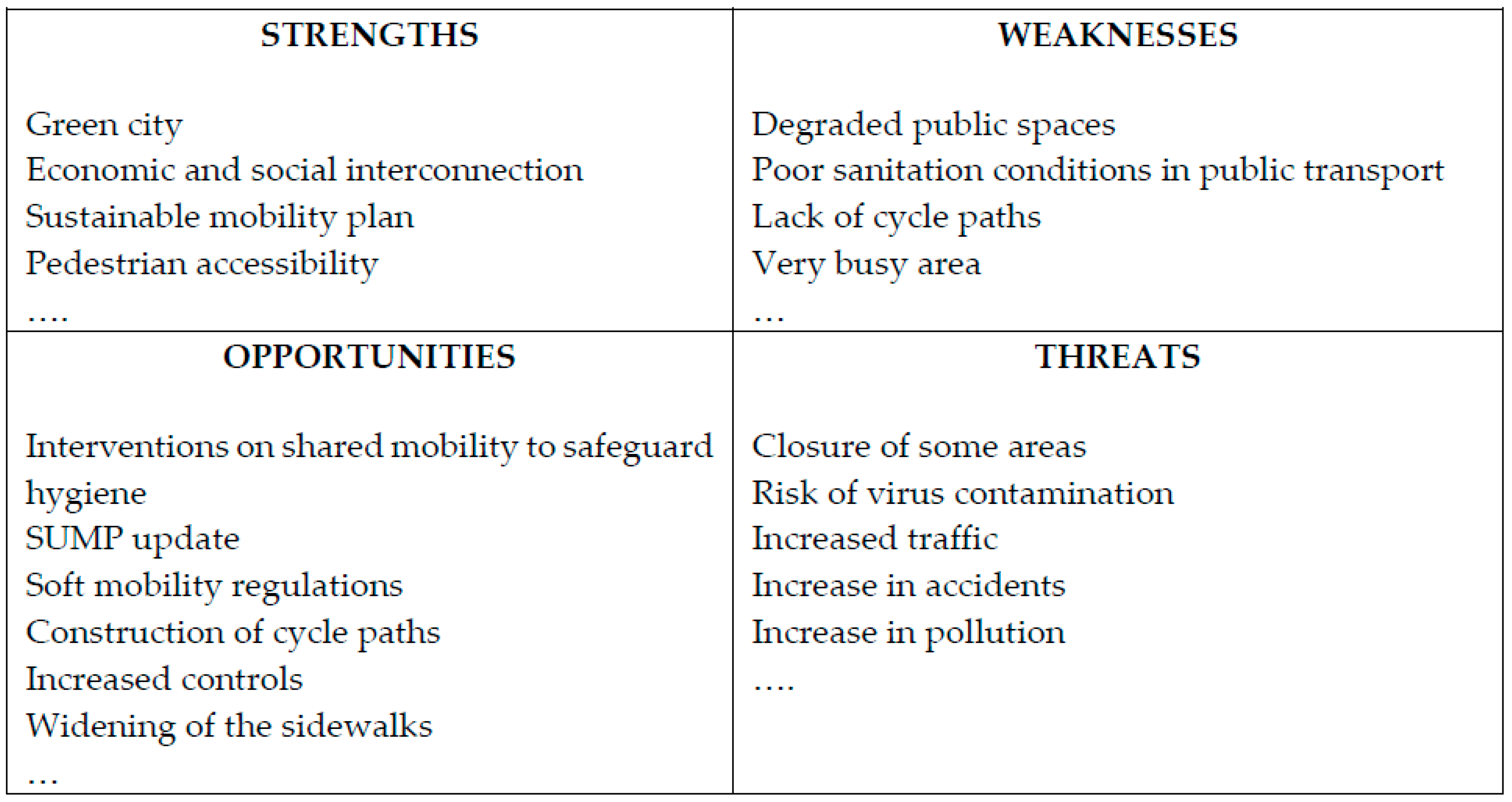 Sustainability 13 04403 g003