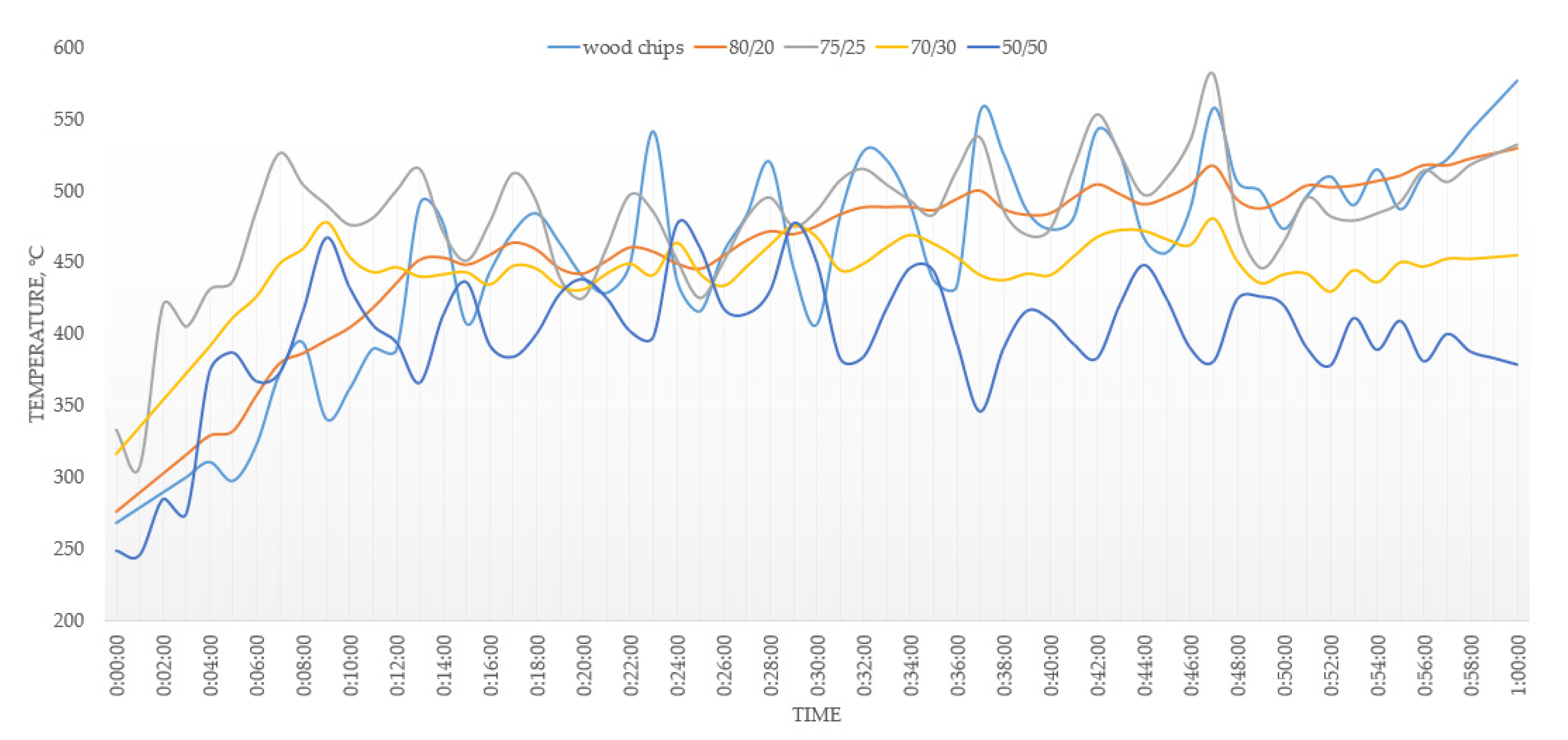 Sustainability 13 04405 g002 550