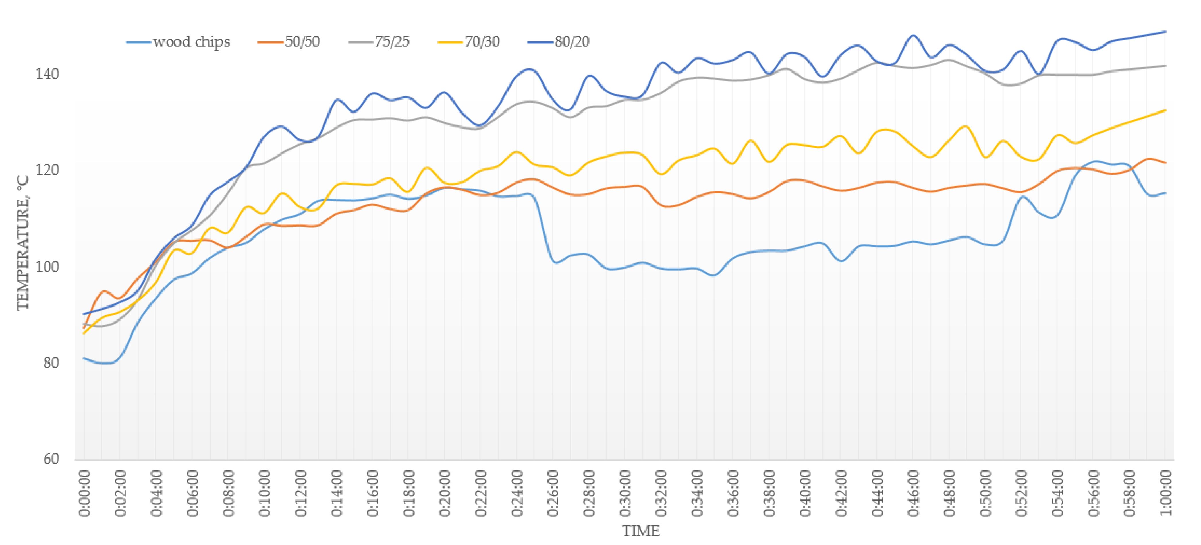 Sustainability 13 04405 g003 550