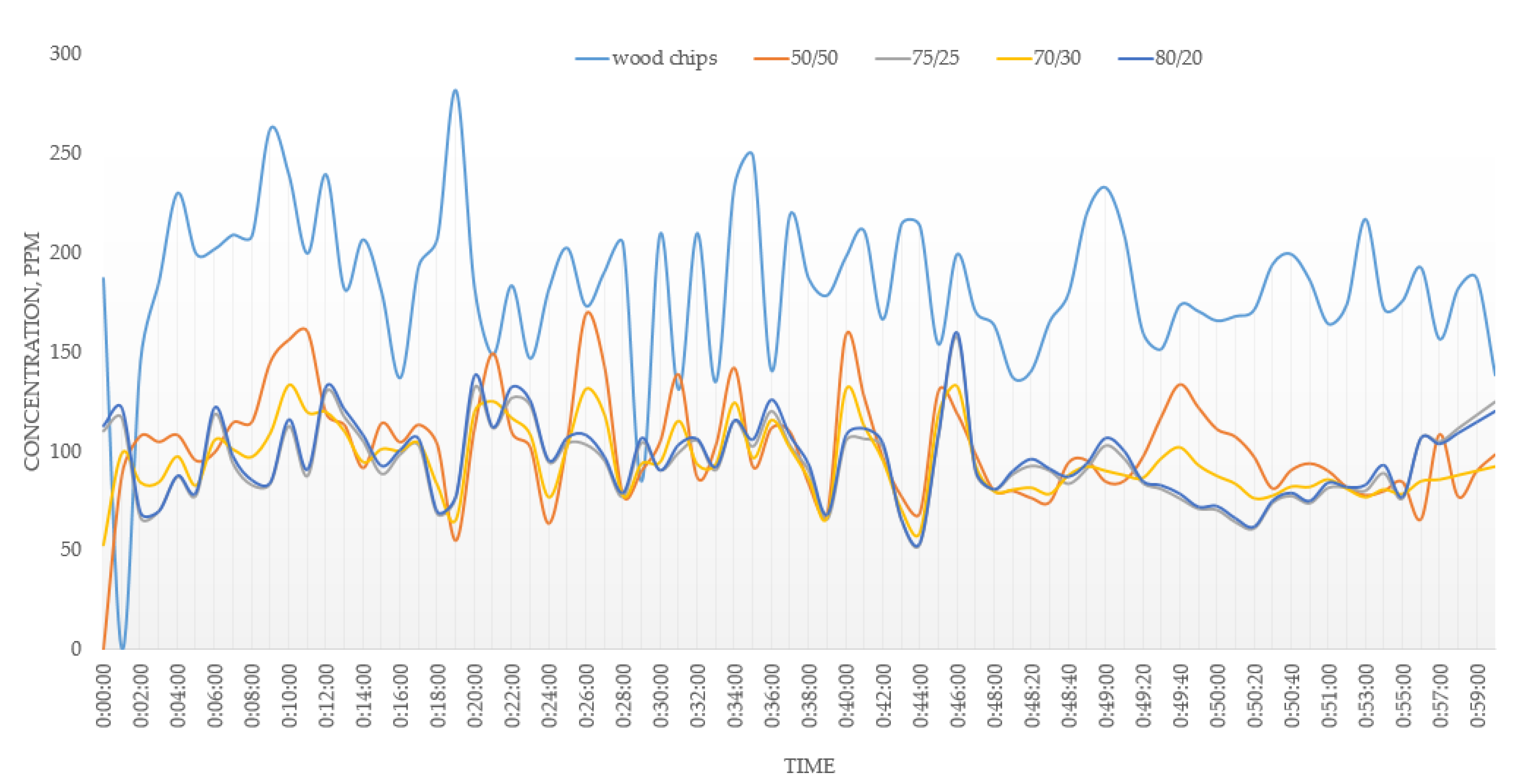Sustainability 13 04405 g004 550
